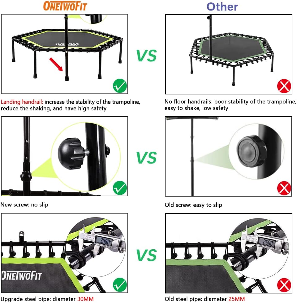 Detalle 1 de ONETWOFIT 122cm Trampolín de Rebote
