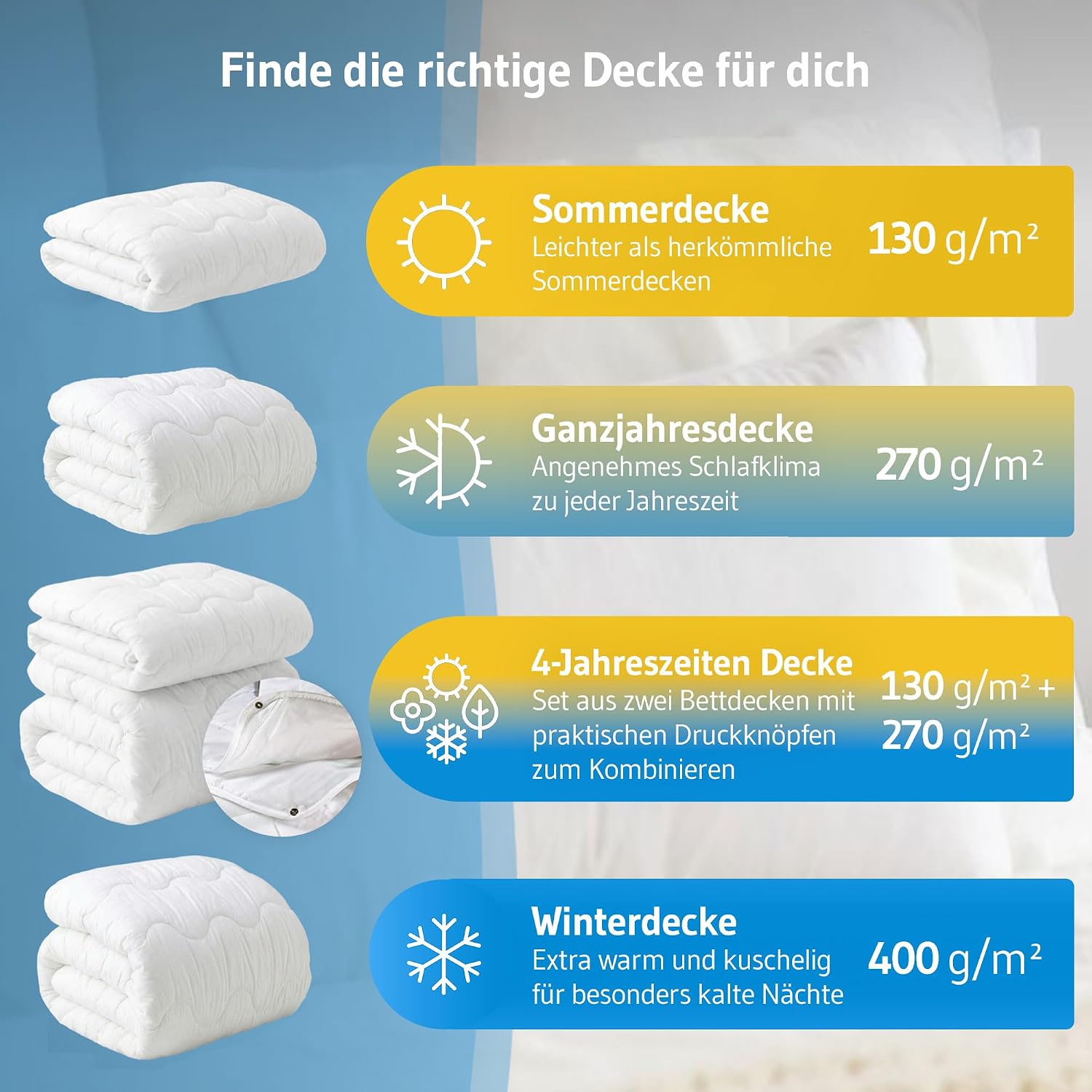 Thumbnail 5 de Third of Life Kinderbettdecke 120x150 Sommer – atmungsaktiv, Økotex 100, extra leicht