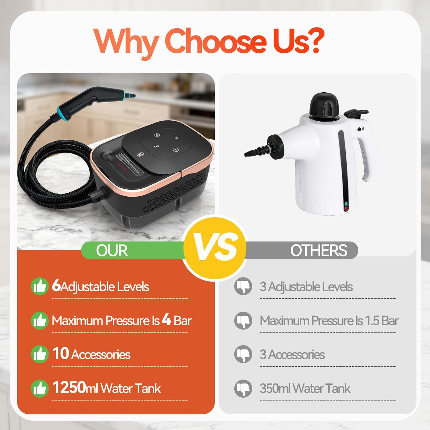 Thumbnail 3 de VniYors 2500W Handheld Steam Cleaner (6-Speed Portable Steamer, Large Tank, 10 Accessories)