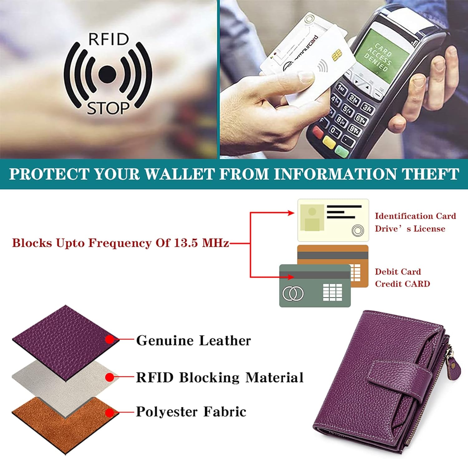 Detalle de SENDEFN Women's RFID Blocking Leather Small Compact Bi-fold Zipper Pocket Wallet Card Case Purse with ID Window