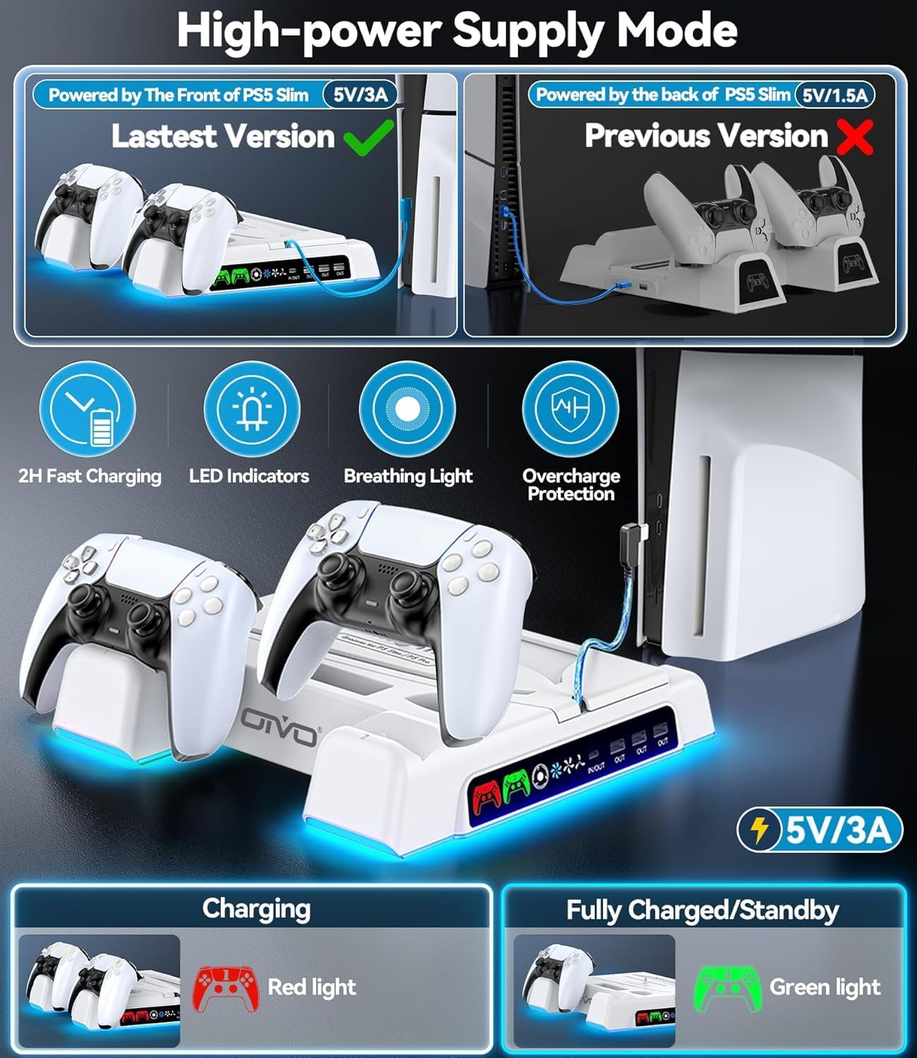 Detalle 2 de OIVO PS5 Stand with 3‑Level Cooling Fan