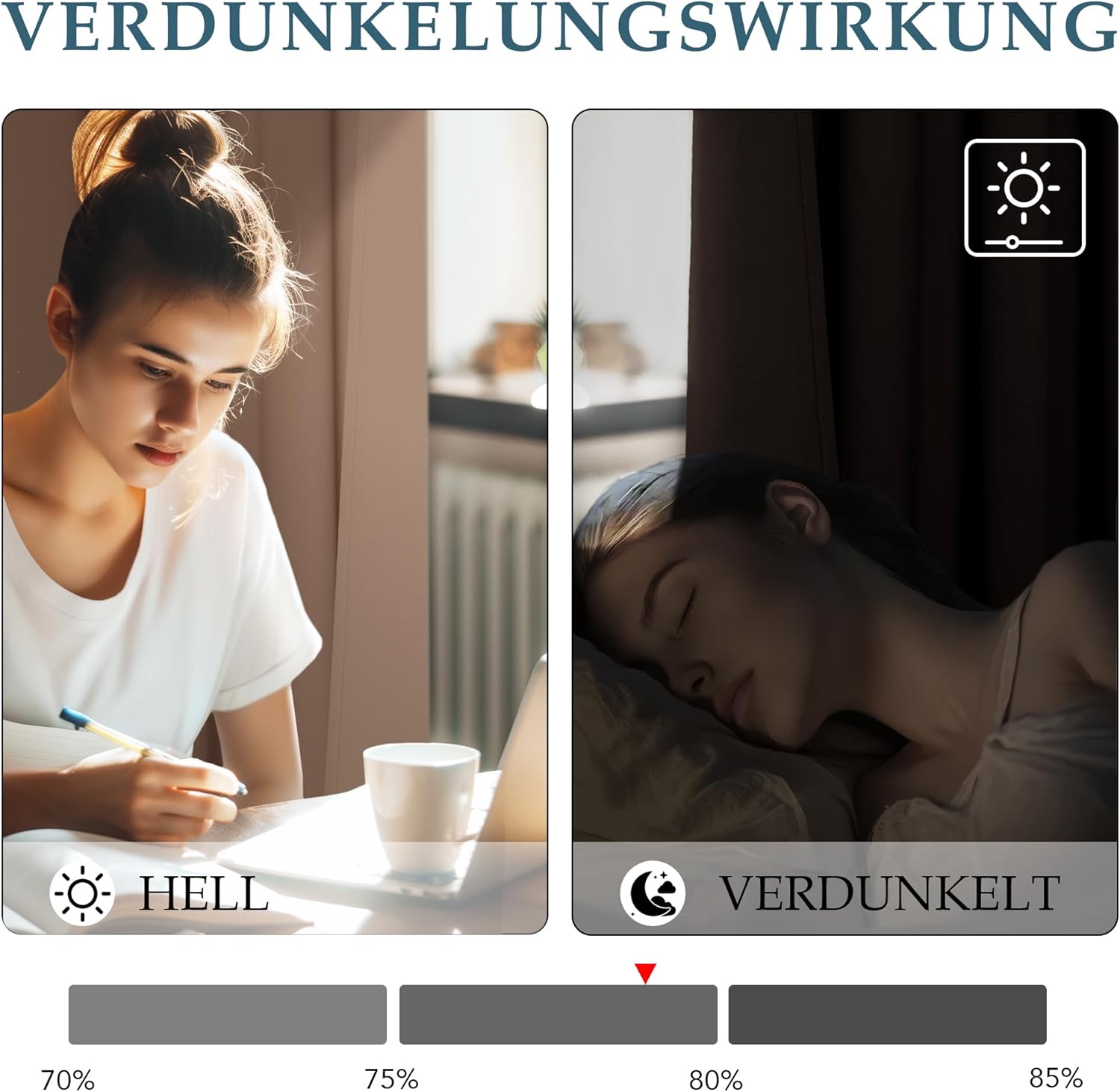 Thumbnail 4 de PONY DANCE Single Blackout Door Curtain (Mocha) – Room darkening & thermal eyelet panel, 52 x 63 inch