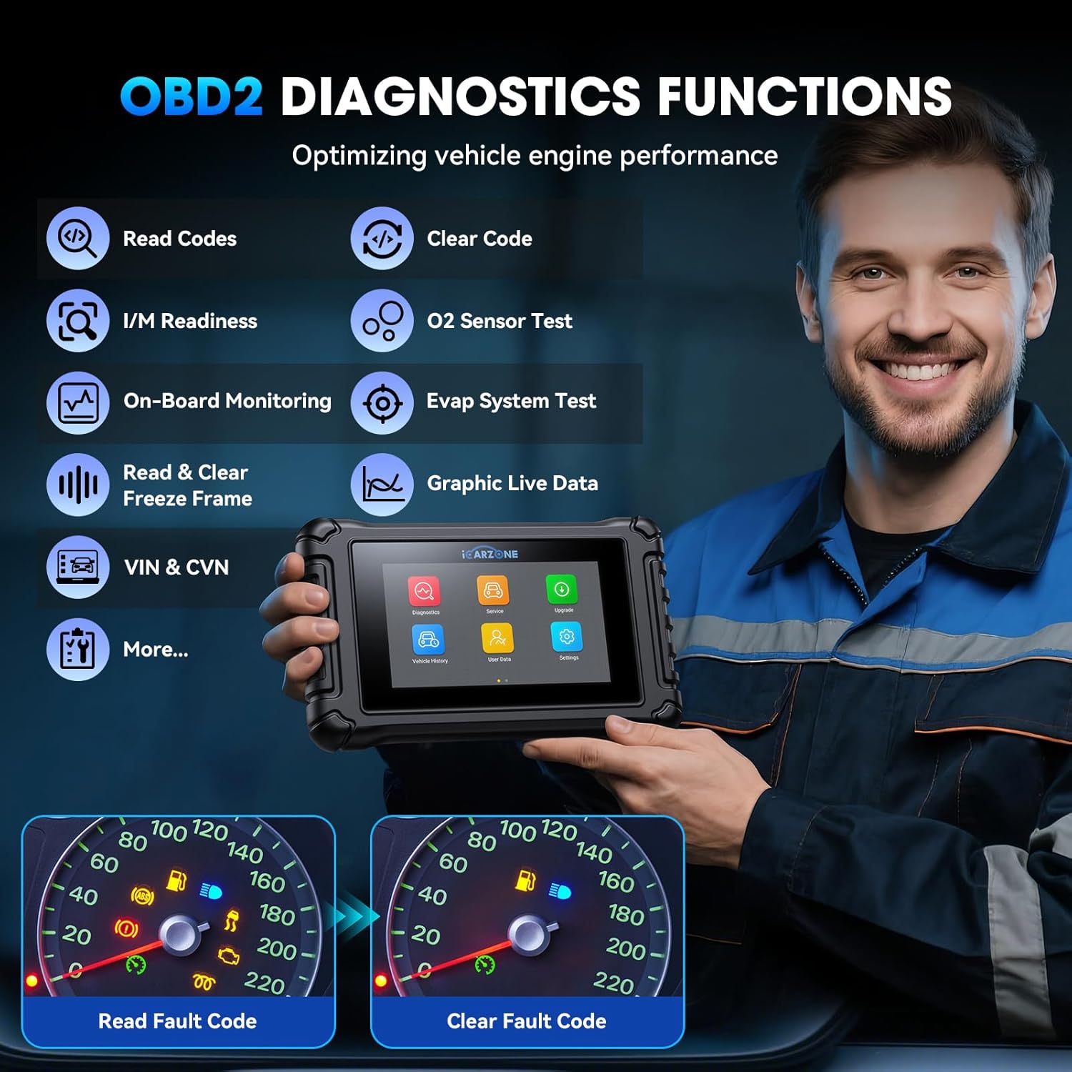 Detalle de ICARZONE UR800 Bidirectional Car Diagnostic Tool