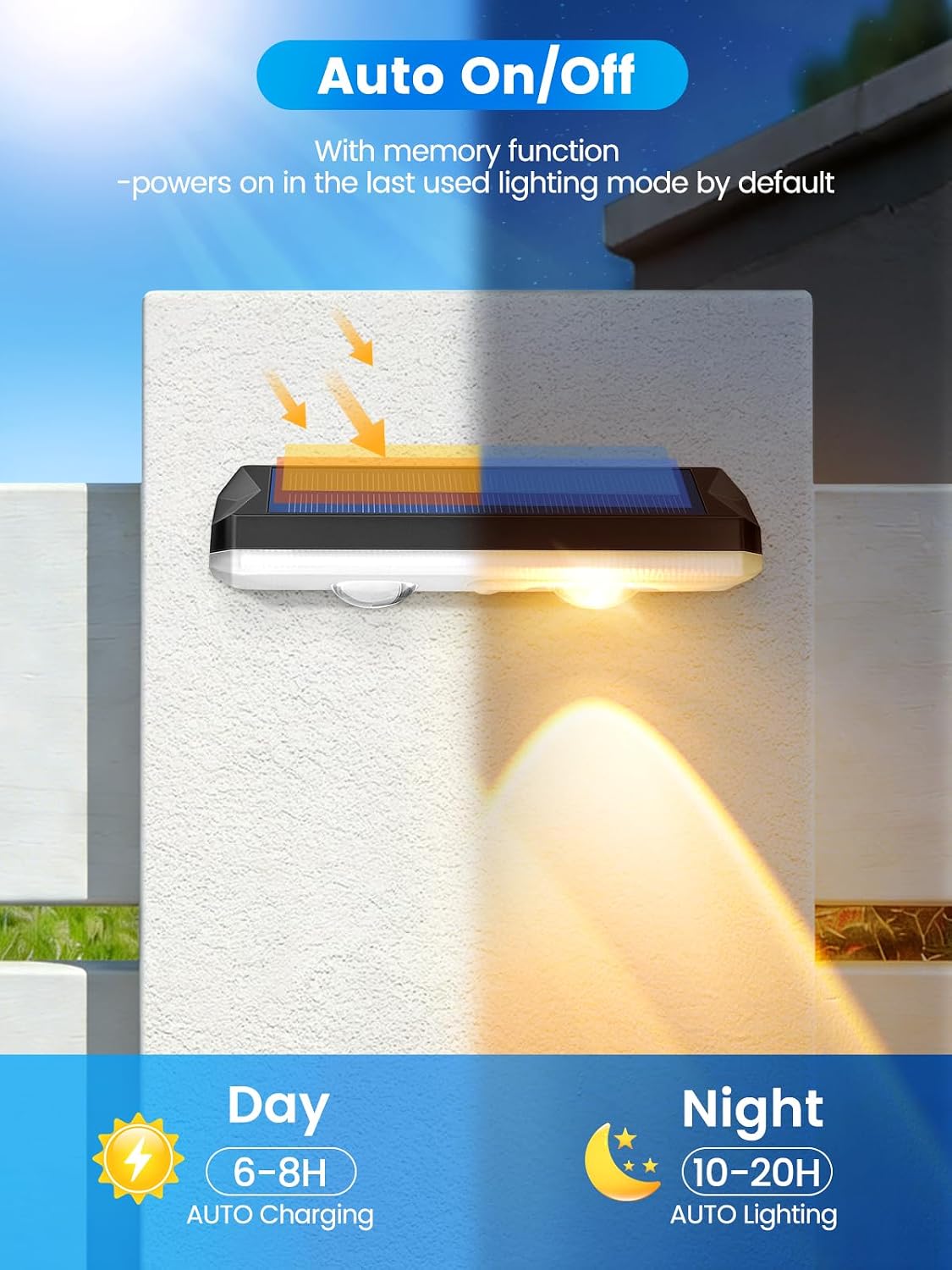 Detalle de shirylzee Solar Fence Lights 4 Pack (IP65) with 13 Lighting Modes and Auto On/Off