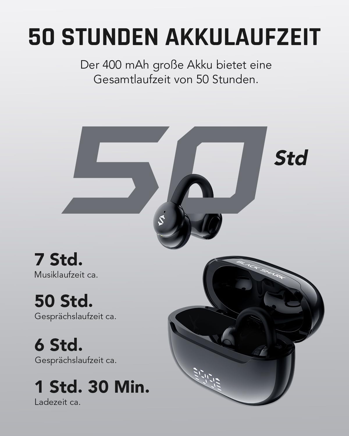 Detalle de Black Shark T19 Open Ear Kopfhörer – kabellos, leicht, 50 Std. Akku