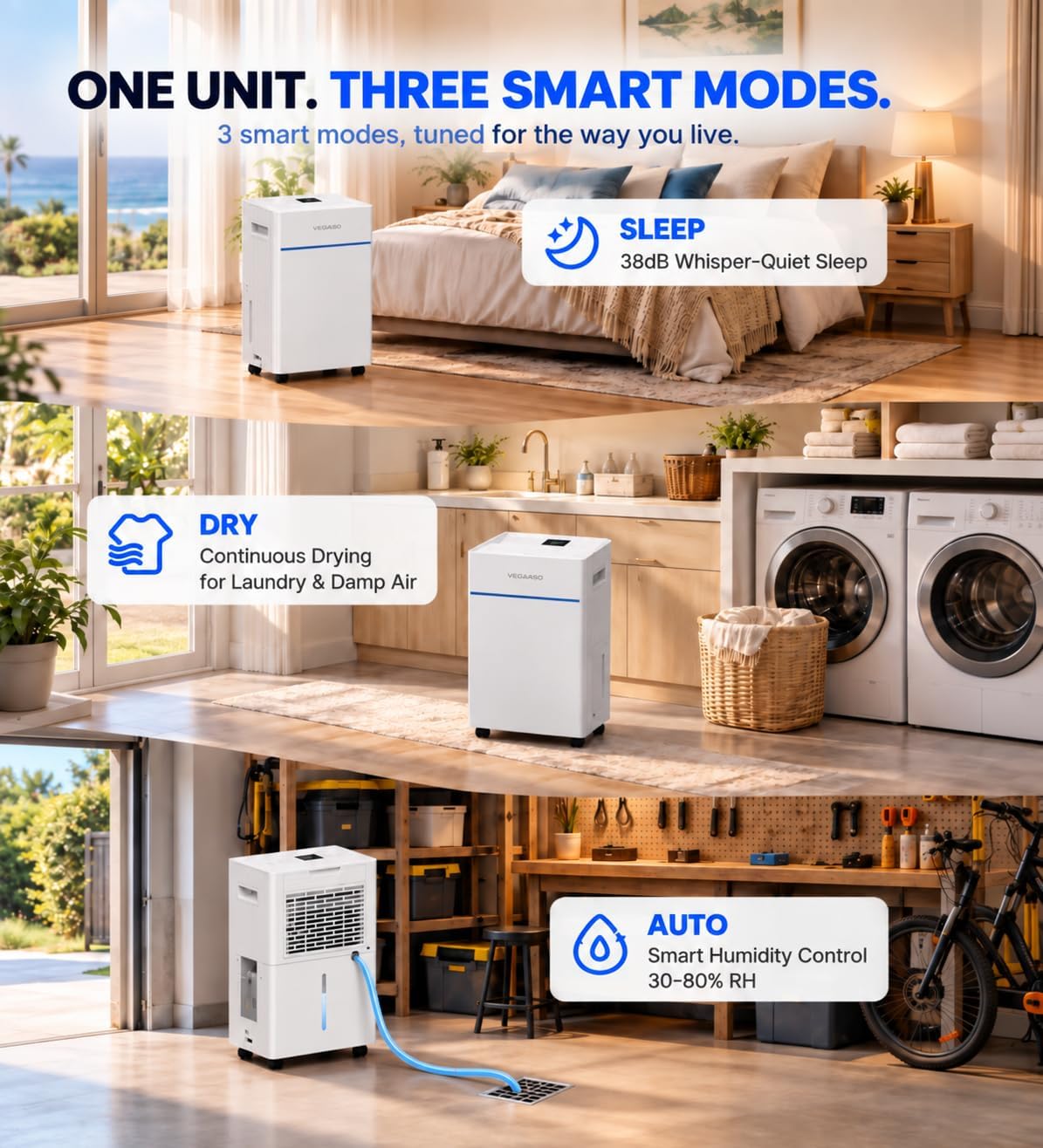 Detalle de VEAGASO dehumidifier 28-pint