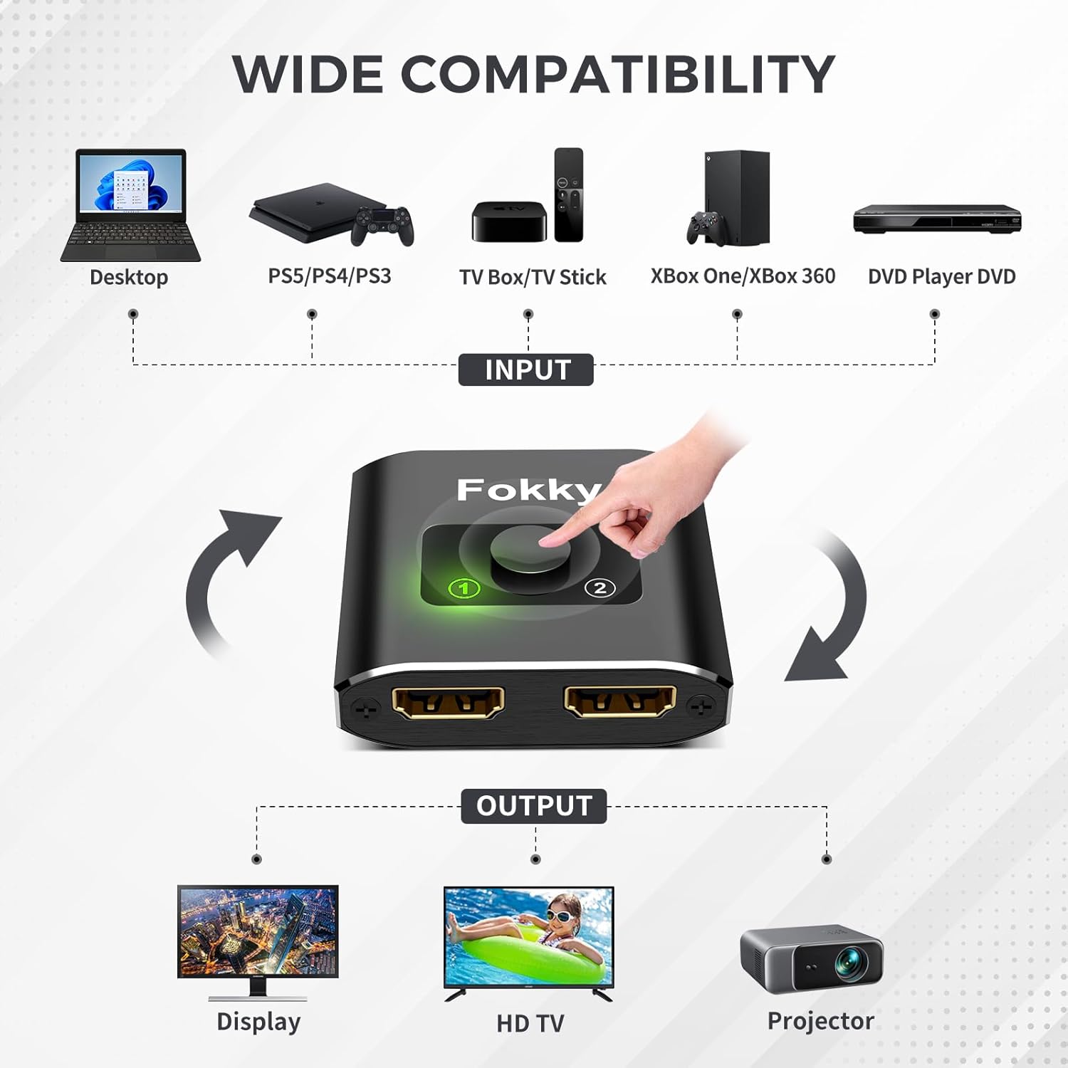 Thumbnail 2 de Fokky 4K@60Hz bidirectional HDMI switch, 1 in 2 out or 2 in 1 out (HDMI 2.0, aluminium body)