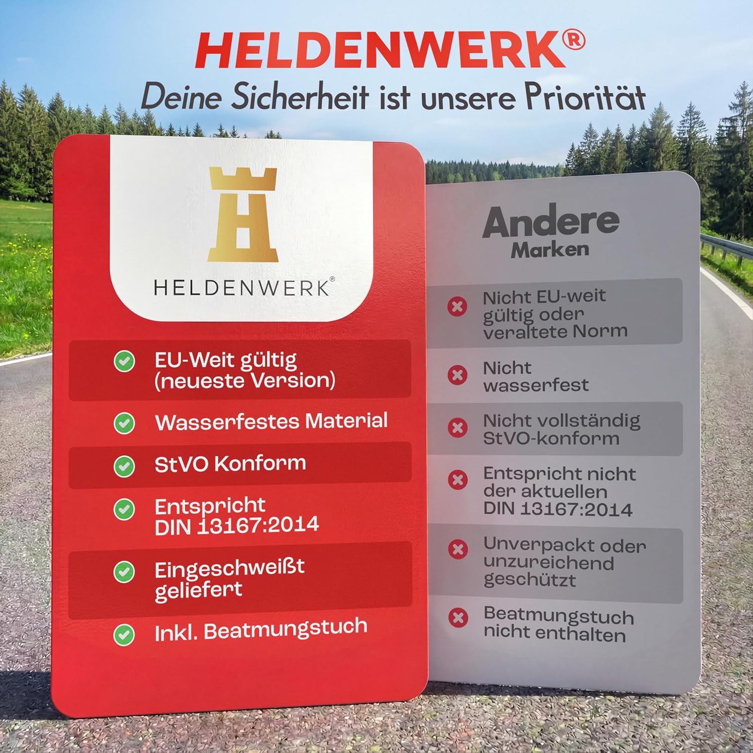 Detalle 2 de Heldenwerk Erste Hilfe Set Motorrad nach aktueller Norm 2026 inkl. Beatmungstuch – Mini Verbandskasten DIN 13167 (StVZO konform)