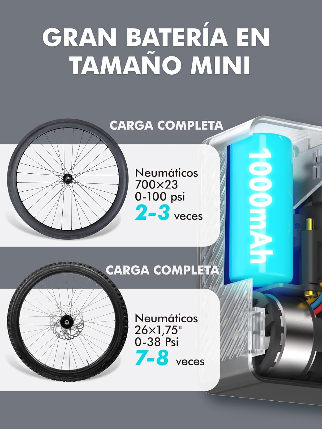 Detalle 2 de GPUTEK Bomba Eléctrica para Bicicletas 🚲, Alta Presión 120 PSI