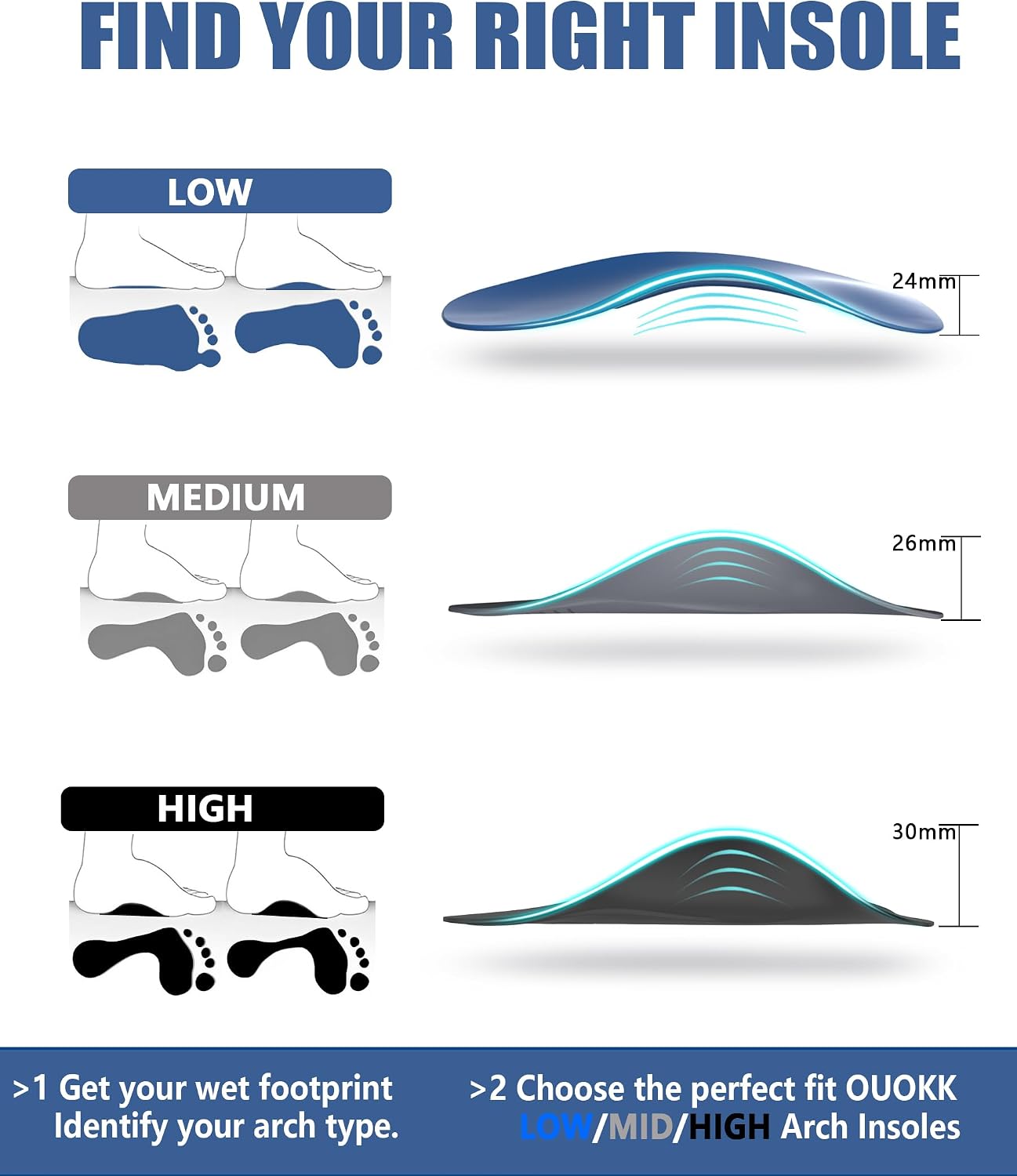 Detalle de OUOKK OKA-05-XXL 3/4-Length Orthotic Insoles with 3 Arch Heights