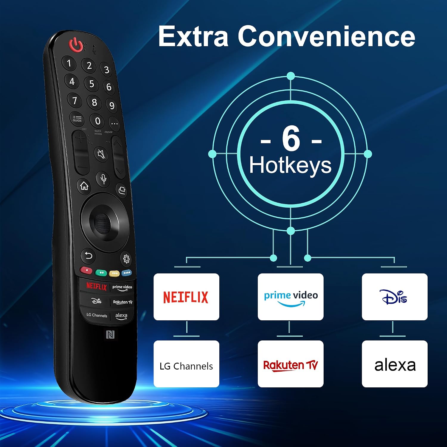 Thumbnail 2 de Voice Magic Remote for LG Smart TV – Replacement with Pointer, Voice and 6 Shortcuts (2019–2025 LG OLED/NanoCell/4K/8K)