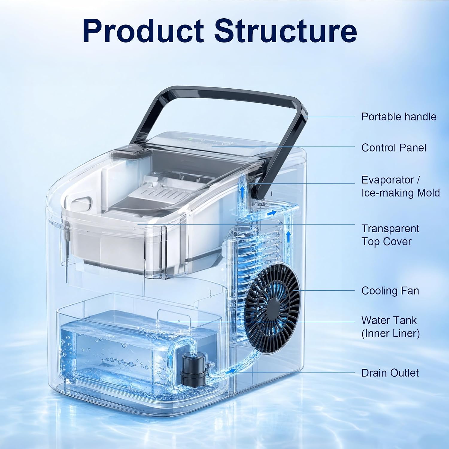 Thumbnail 4 de QIYO FZB-12Y9A Countertop Ice Maker, 9 Cubes in 6 Minutes, Self-Cleaning