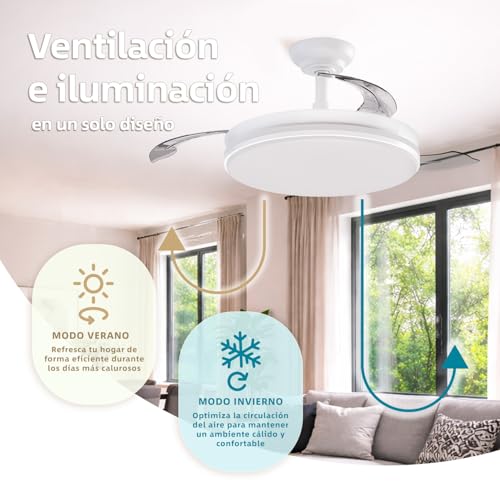 Detalle de LEDUNI ventilador con luz LED 72W, 7590 lm y mando a distancia (motor DC, 6 velocidades, aspas retráctiles)