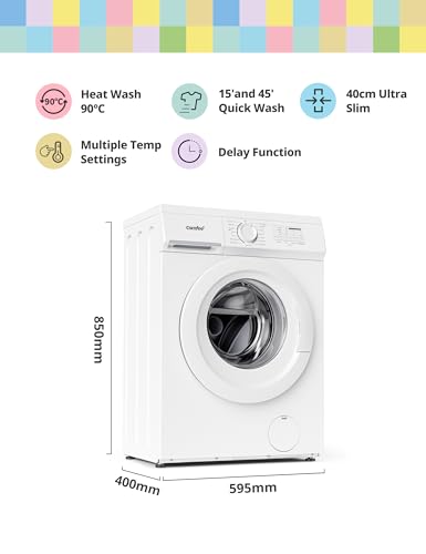 Detalle de COMFEE' 6kg Washing Machine Ultra Slim Energy Class D White
