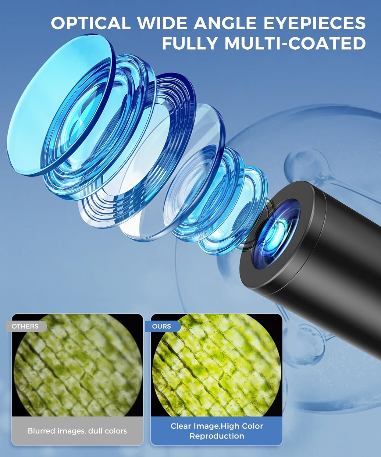 Detalle de PalliPartners Compound Microscope 100X–2000X 🔬