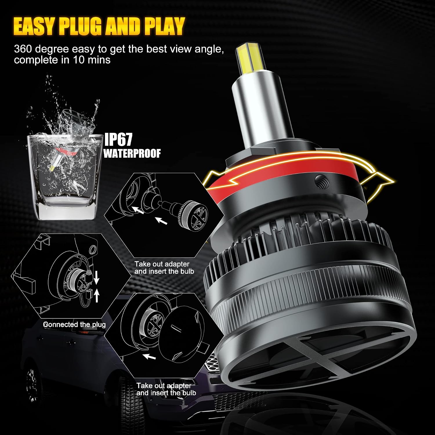 Detalle de KOYOSO H11 LED 160W per auto a 6500K