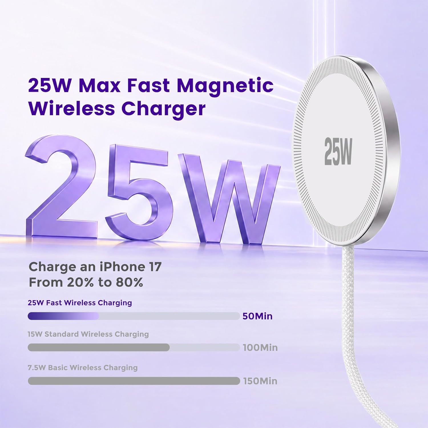 Detalle de 25W Magnetic Wireless Charger: Qi2.2 Fast Charging Pad (2-Pack) for iPhone, Pixel, Galaxy, AirPods – Travel-Ready Magnetic Charging