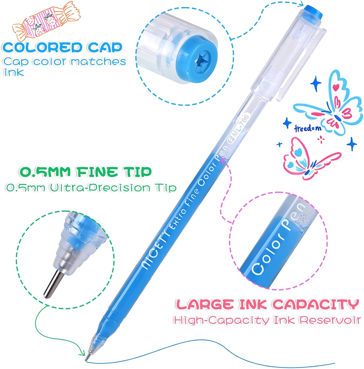 Thumbnail 4 de NICETY 168 Gel Pens set 0.5mm for colouring 🎨