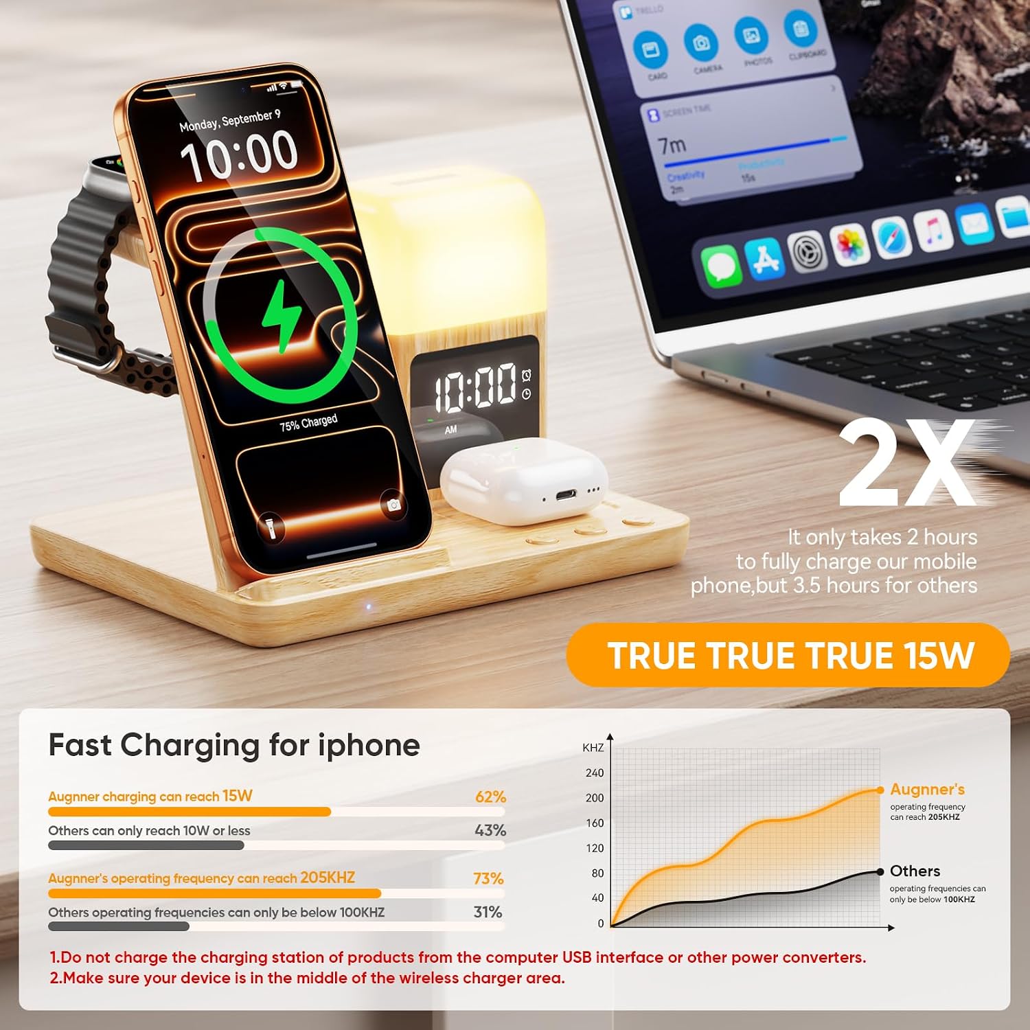 Detalle de Augnner 6-in-1 draadloos laadstation voor iPhone, Apple Watch en AirPods