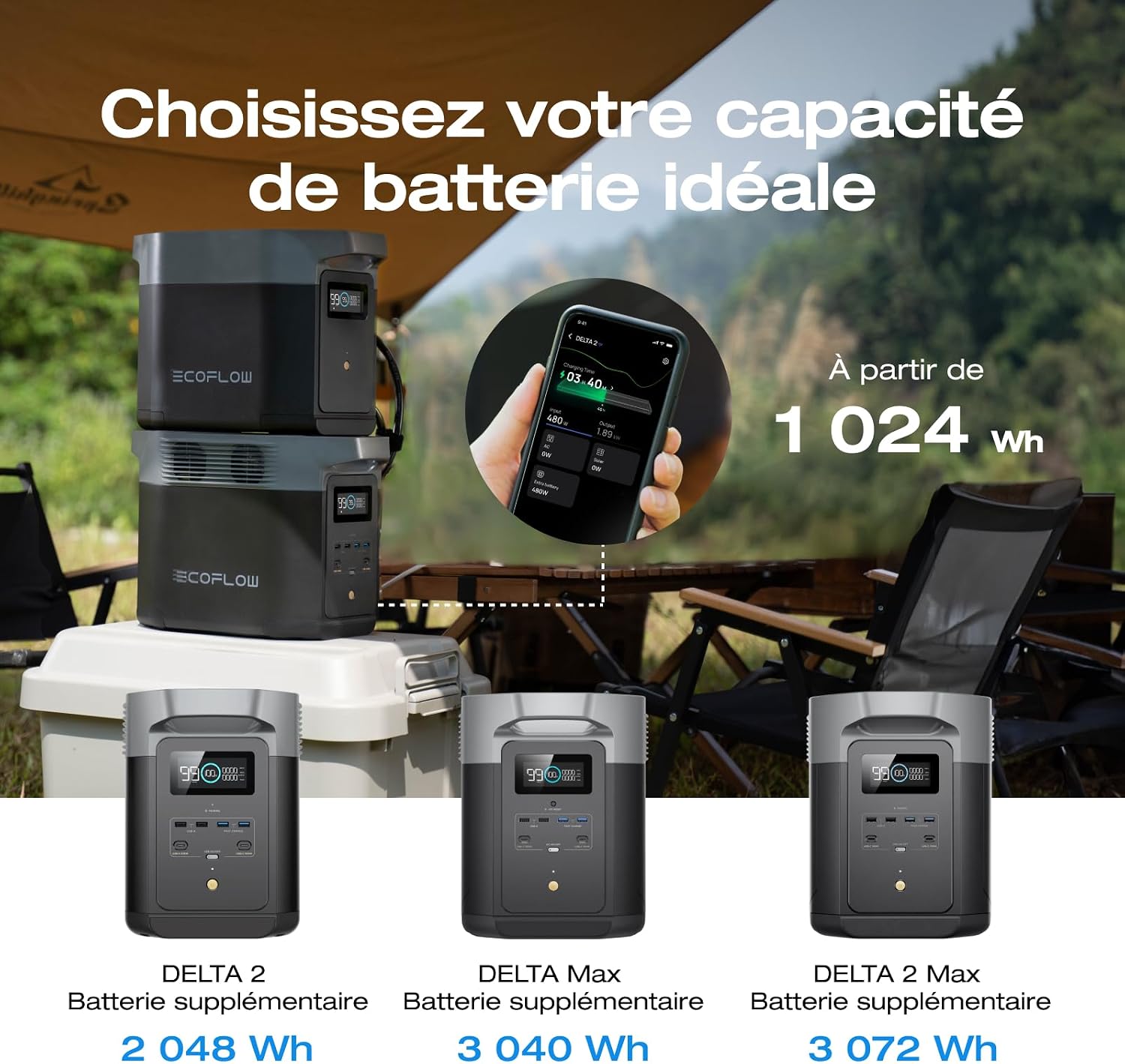 Thumbnail 6 de EF ECOFLOW Delta 2 Station électrique Portable