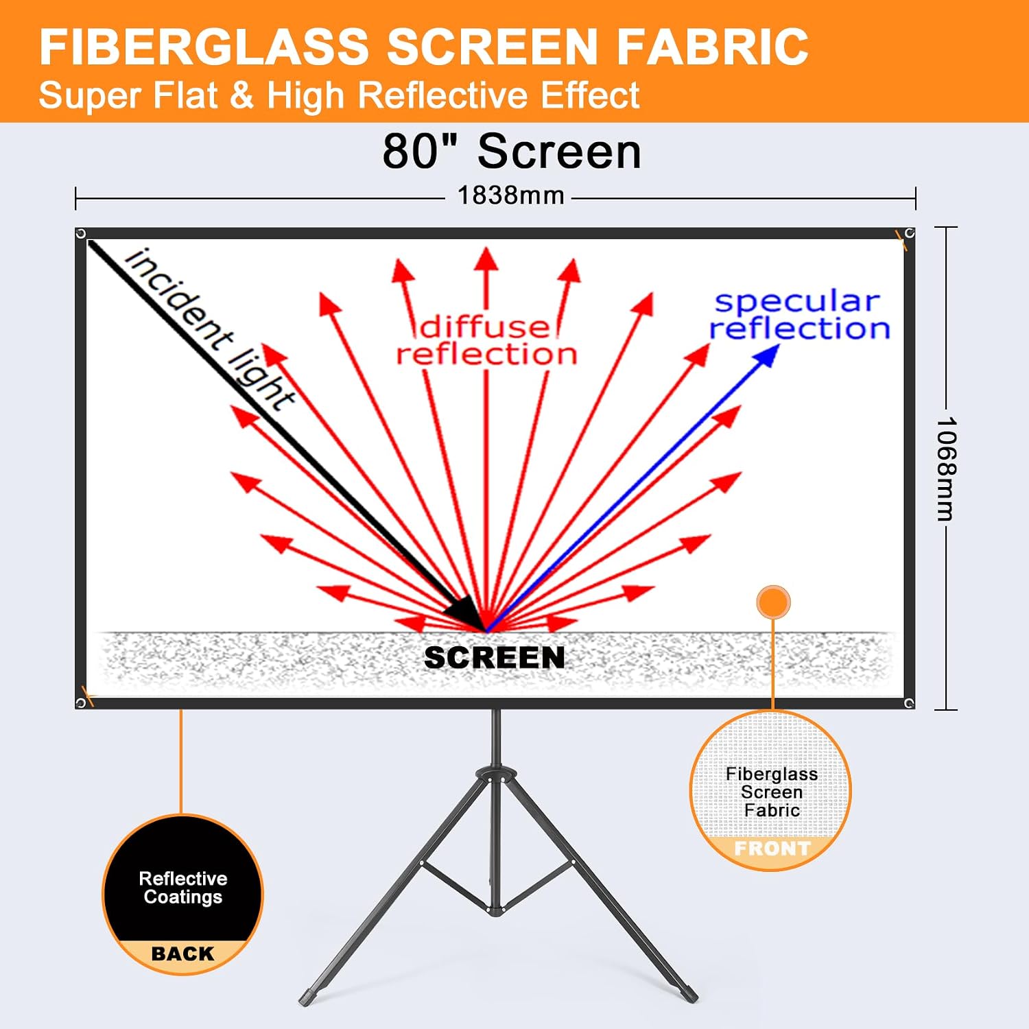 Detalle 2 de VISULAPEX 2025 80” fiberglass projector screen