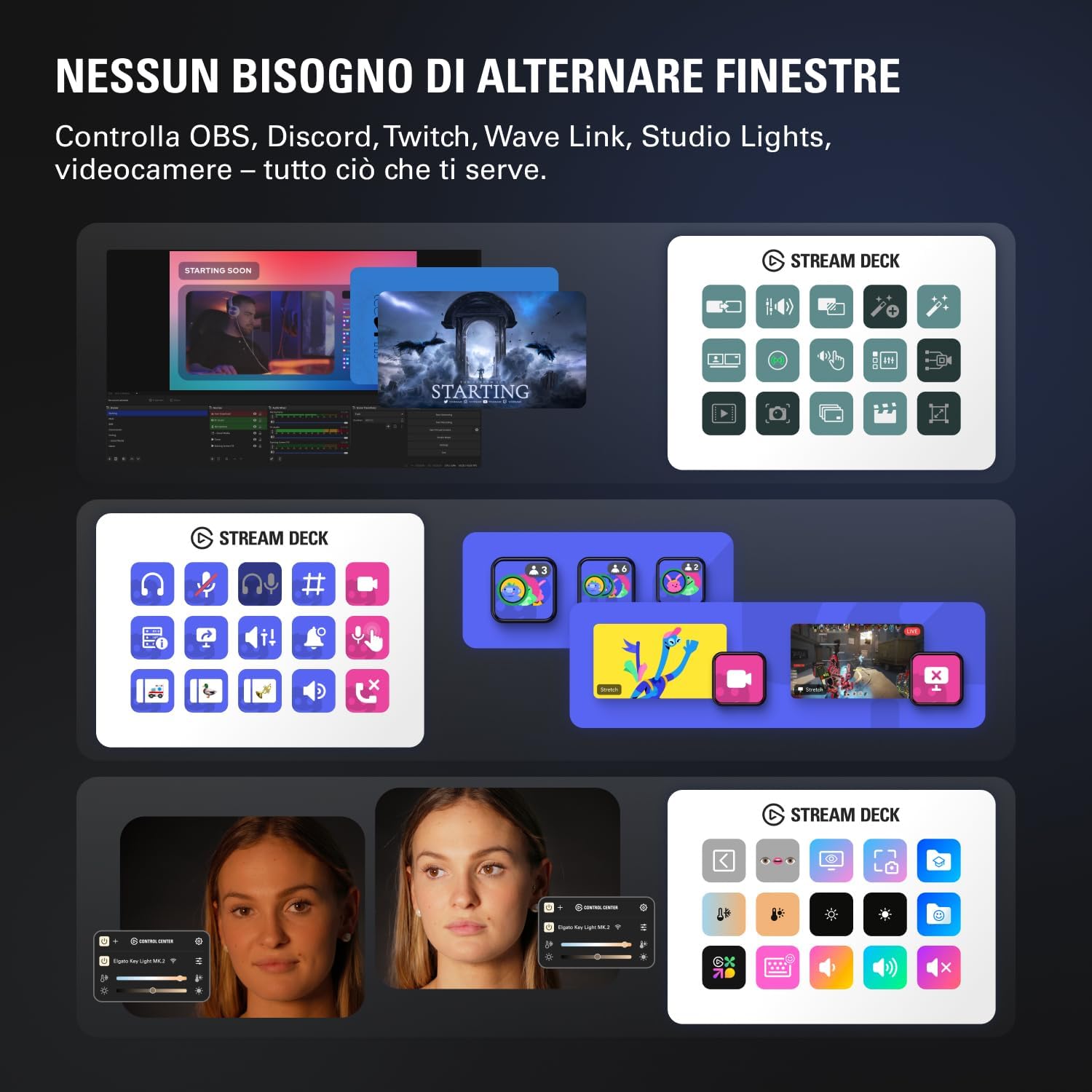 Detalle 2 de Stream Deck MK.2 White 15 tasti macro