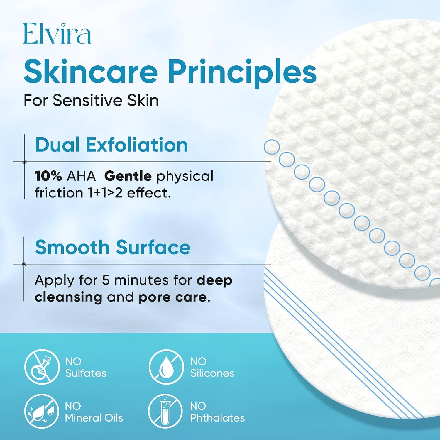 Detalle 2 de Glycolic Acid and Salicylic Acid Facial Pads, 60 Pads