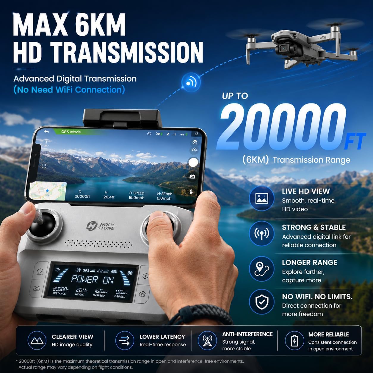 Detalle de Holy Stone camera drone HS360D