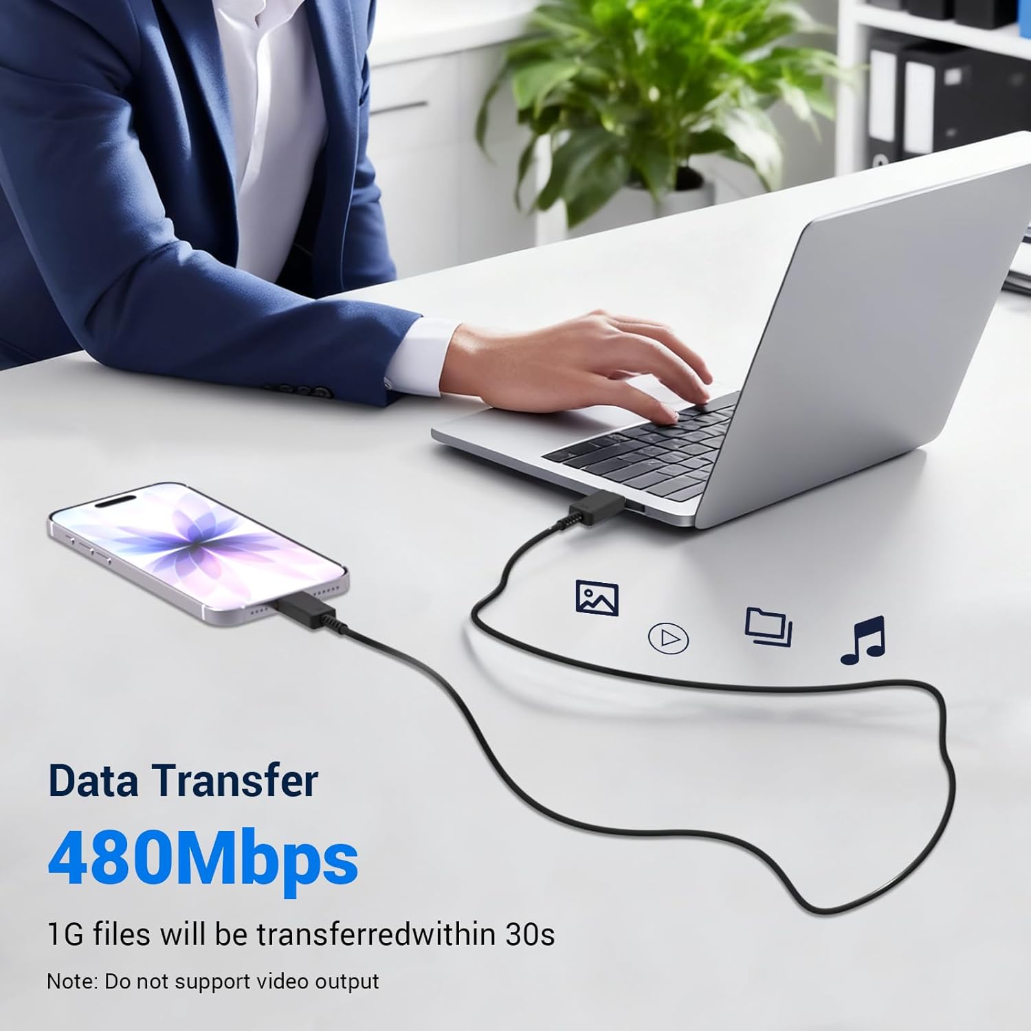 Detalle de 2Pack 10FT 100W USB-C to USB-C Charging Cables for Samsung Galaxy and More