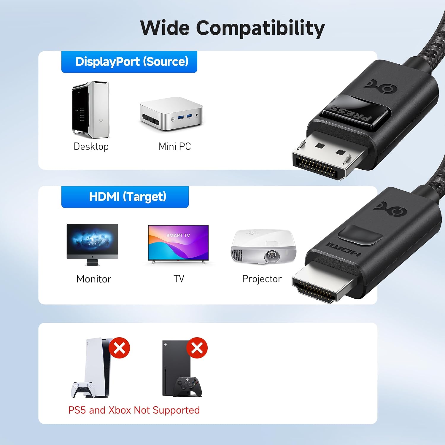 Detalle de Cable Matters Uni-Directional 8K DisplayPort to HDMI 2.1 Cable — 6ft (DP 1.4 to HDMI 2.1) for 4K 240Hz / 8K 60Hz