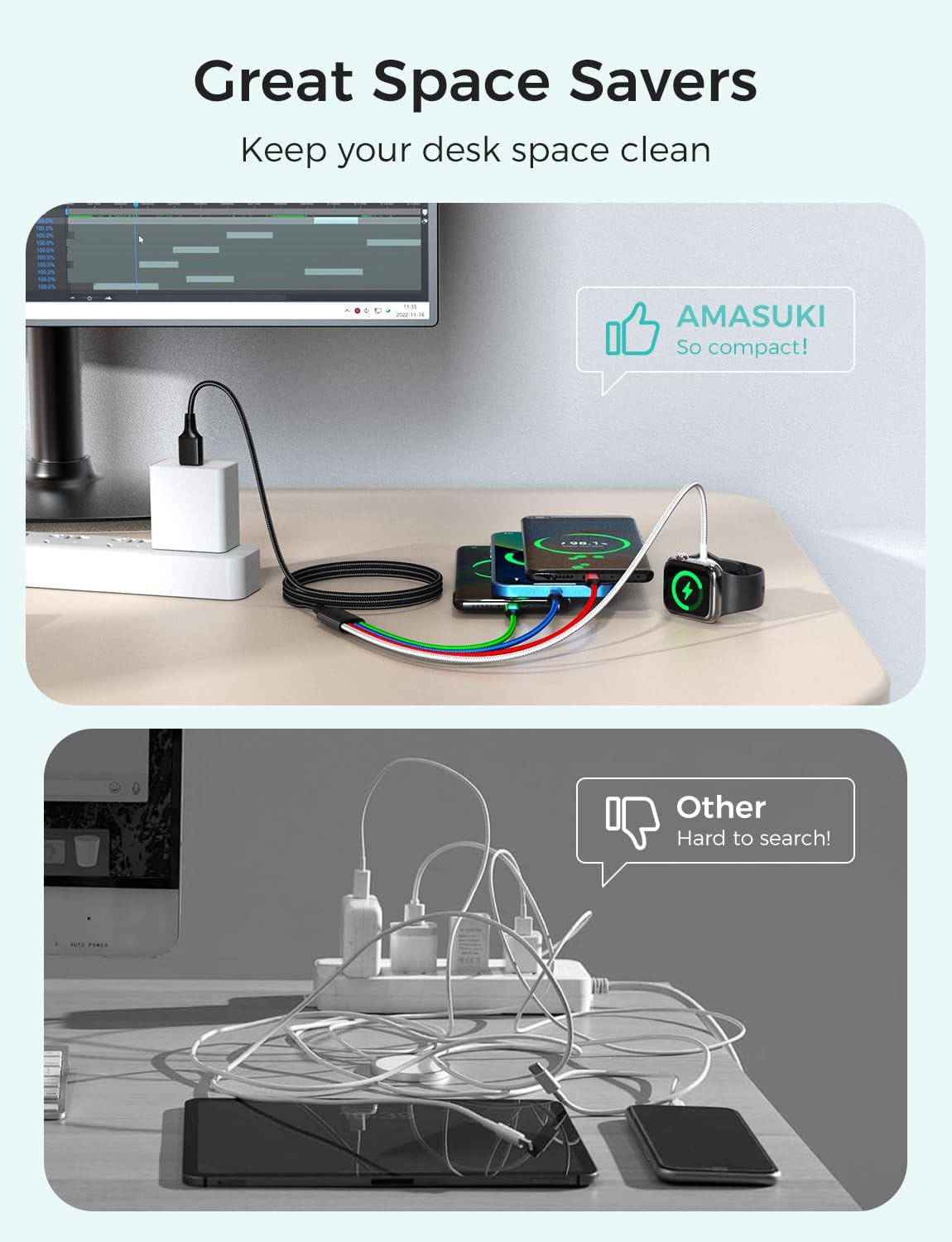Detalle de Amasuki Travel Essentials 4-in-1 Multi Charging Cable