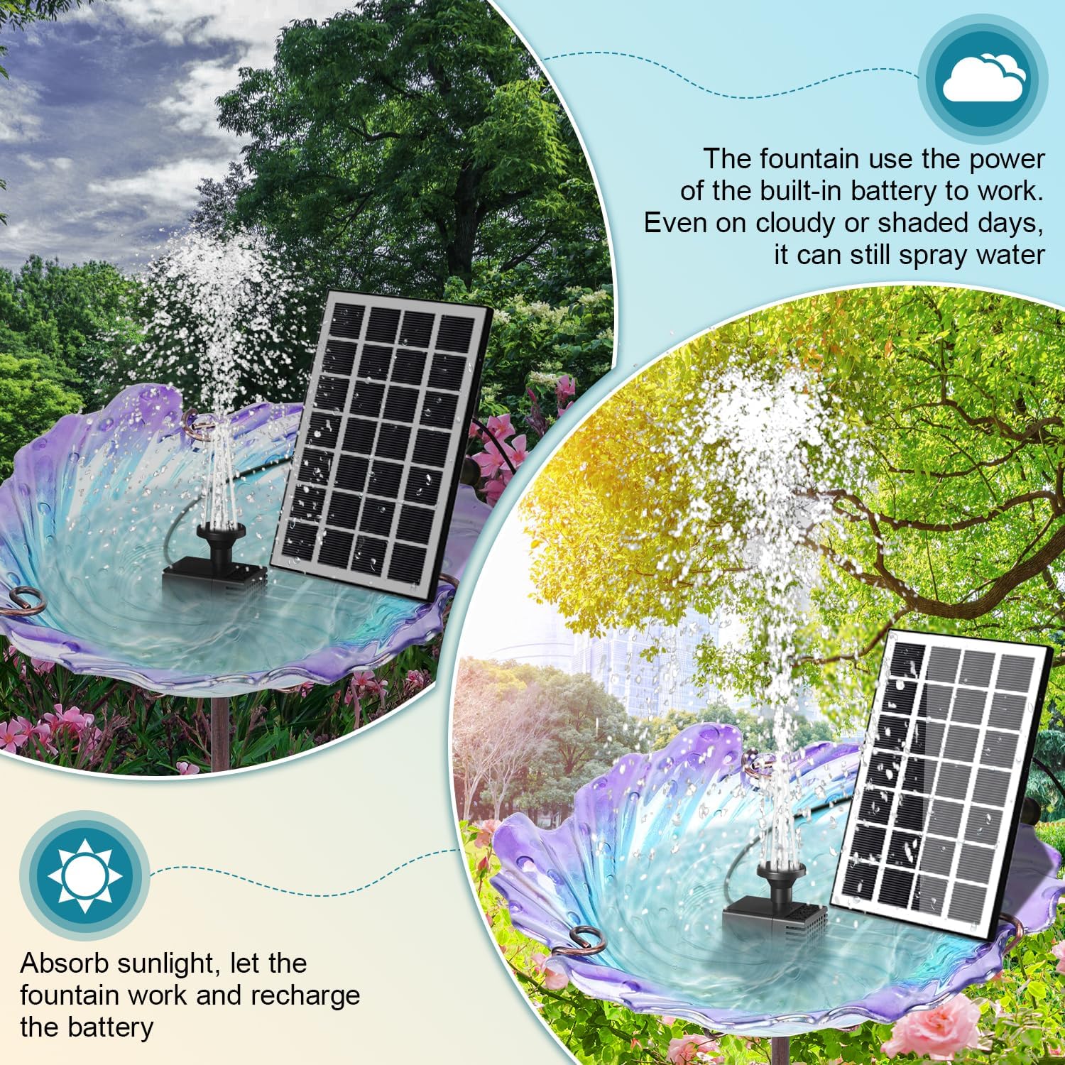 Thumbnail 2 de SZMP 2 in 1 Detachable Floating Solar Fountain Kit (3.5W) – DIY water pump for bird bath and garden features