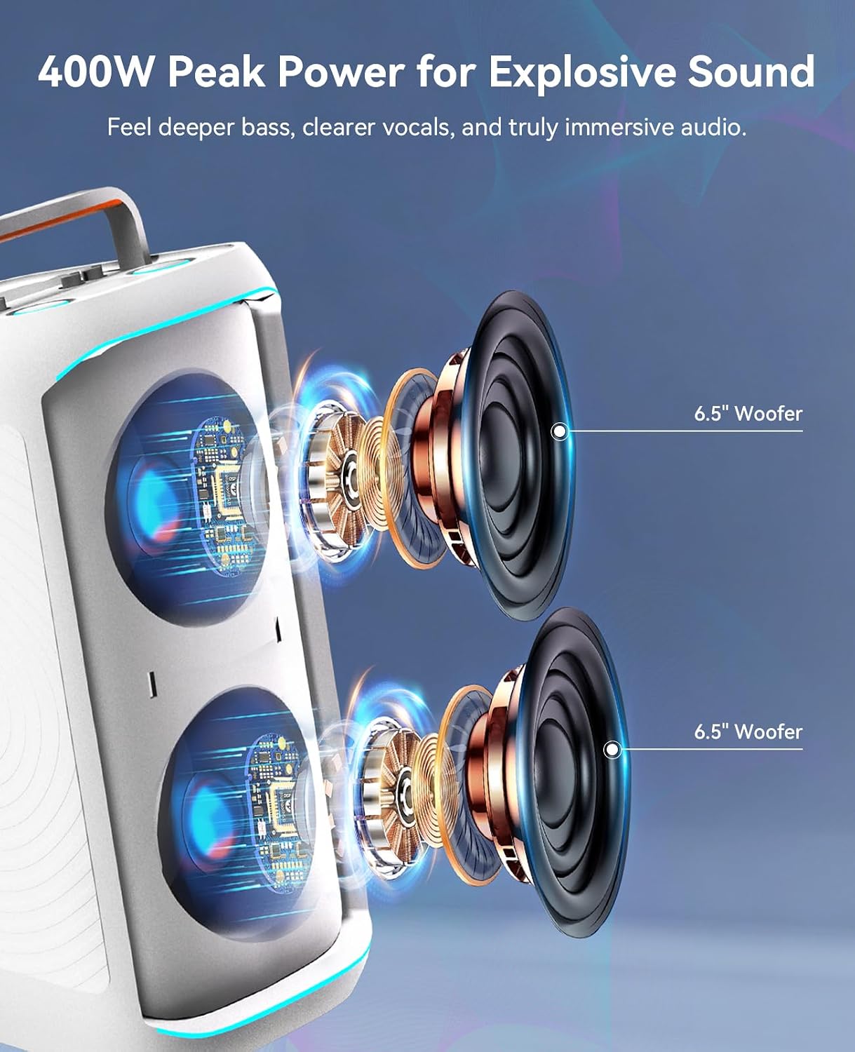 Thumbnail 1 de GKD61 Karaoke Machine for Adults with 2 Wireless UHF Microphones, 400W Peak Portable Bluetooth Party Speaker