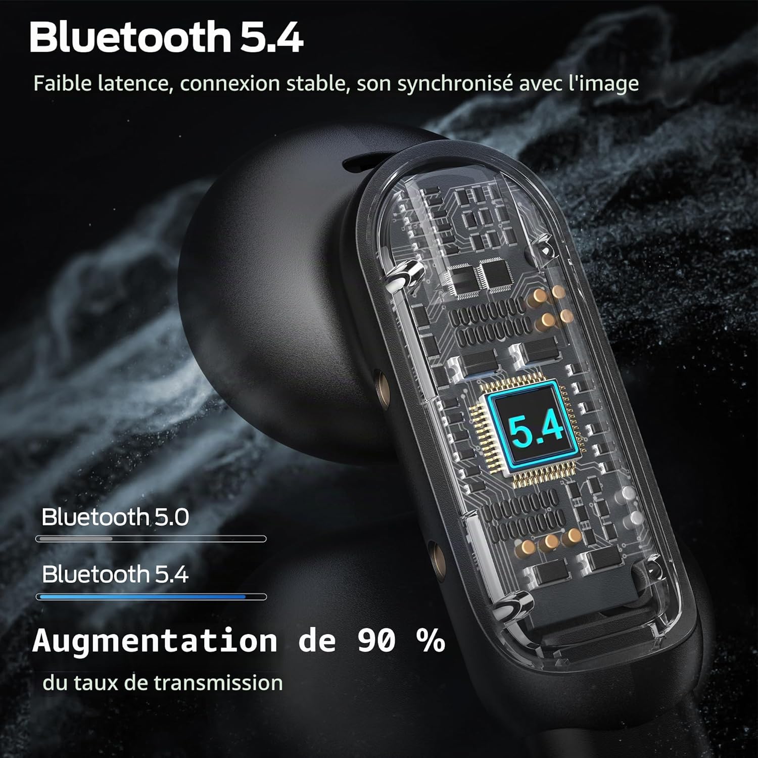 Detalle de oraolo Écouteurs Bluetooth sport sans fil à clipper – 40 h, IPX6, Open Ear
