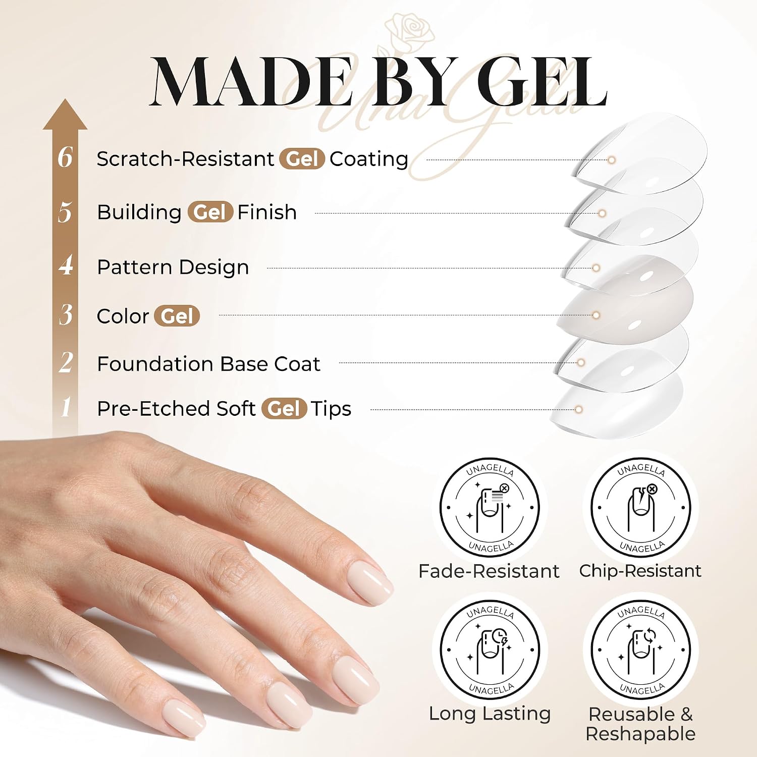 Detalle de UNA GELLA UG-BX010 Short Squoval Press-On Nails, Creamy White, 32-Piece Kit