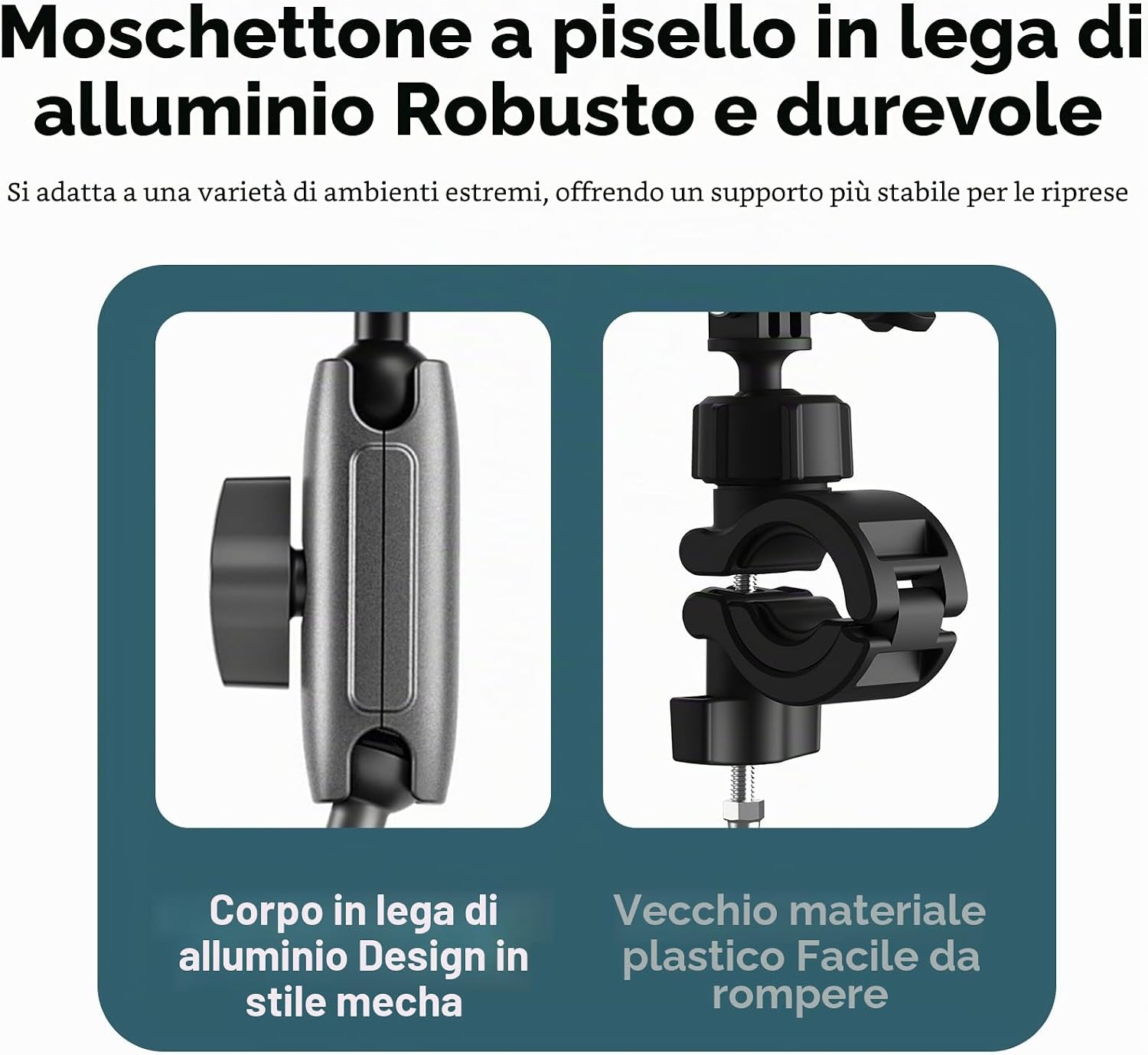 Detalle de TELESIN Supporto Moto/Bicicletta per Action Cam con Testa Sfera 360° e Adattatore 1/4"-20mm