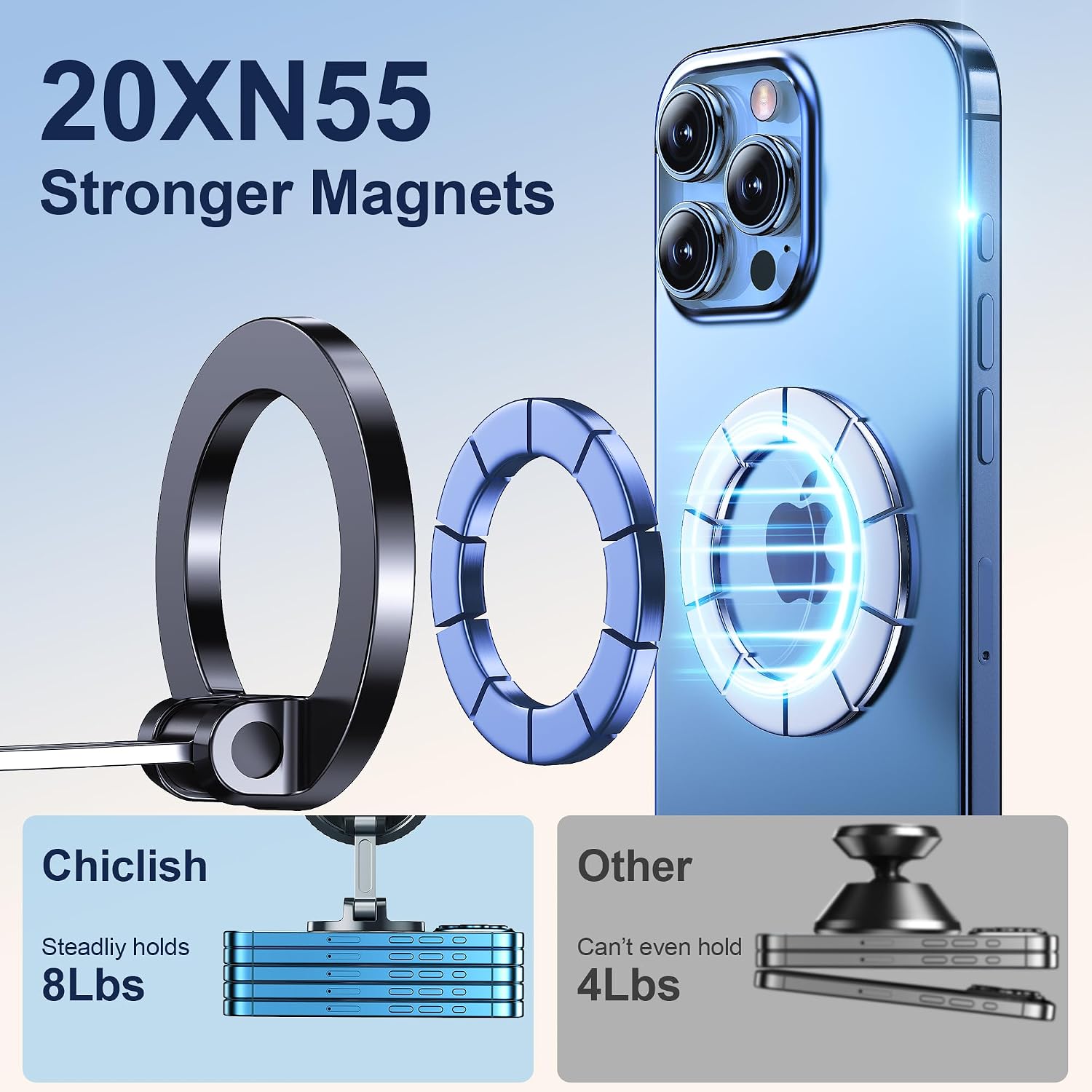 Detalle de Chiclish MagSafe Car Phone Holder (360° Adjustable, 3M Suction, Up to 3600 gf Magnetic Force) for iPhone 17–12 Series