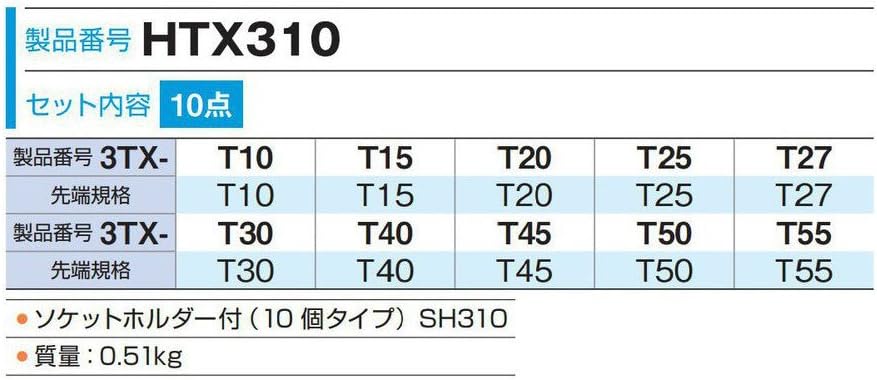 Detalle de トネ(TONE) HTX310 トルクスソケットセット 強力タイプ・ホルダー付 9.5mm差込角 10点