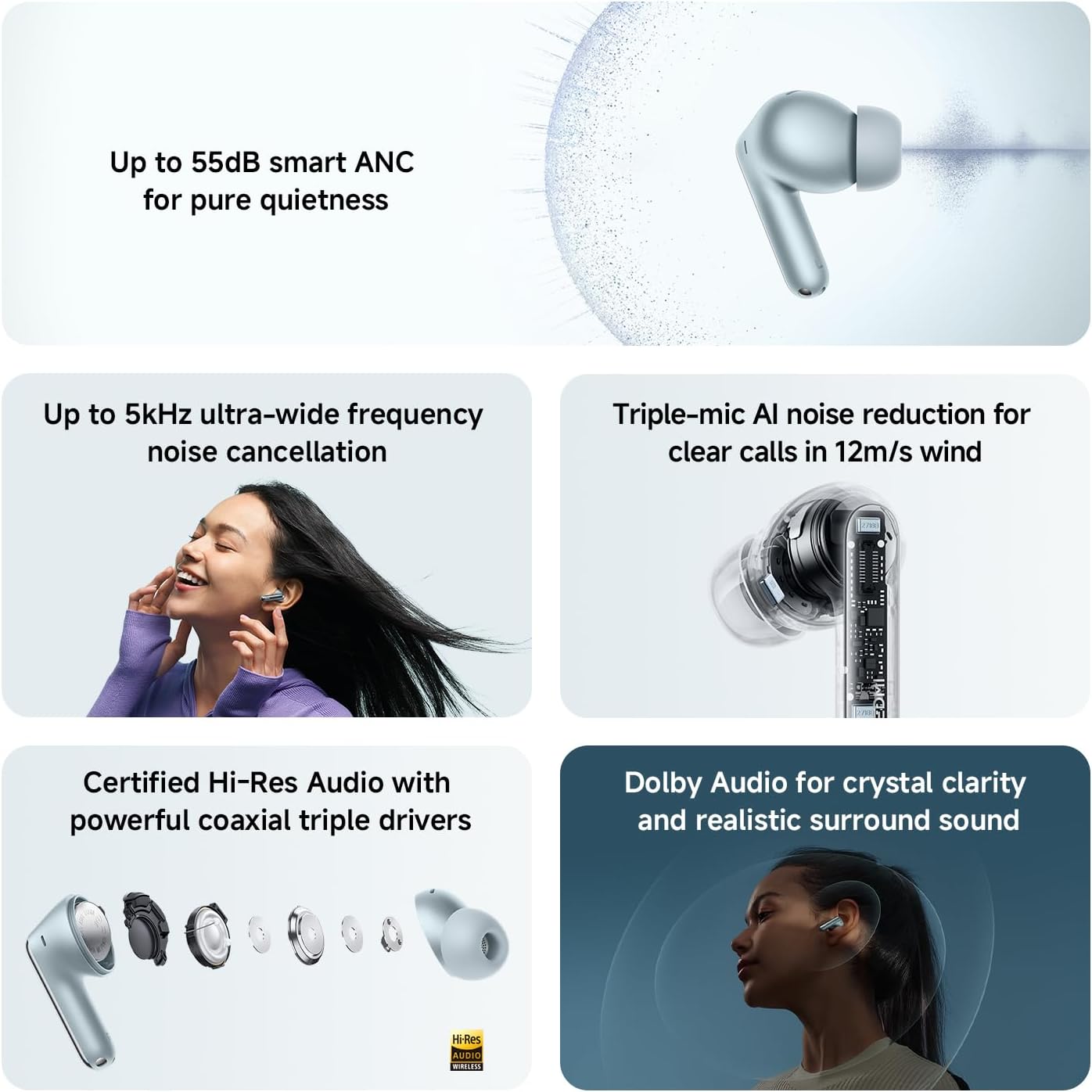 Thumbnail 1 de Xiaomi Redmi Buds 8 Pro: True Wireless Earbuds with ANC, Triple Drivers and Dolby Audio