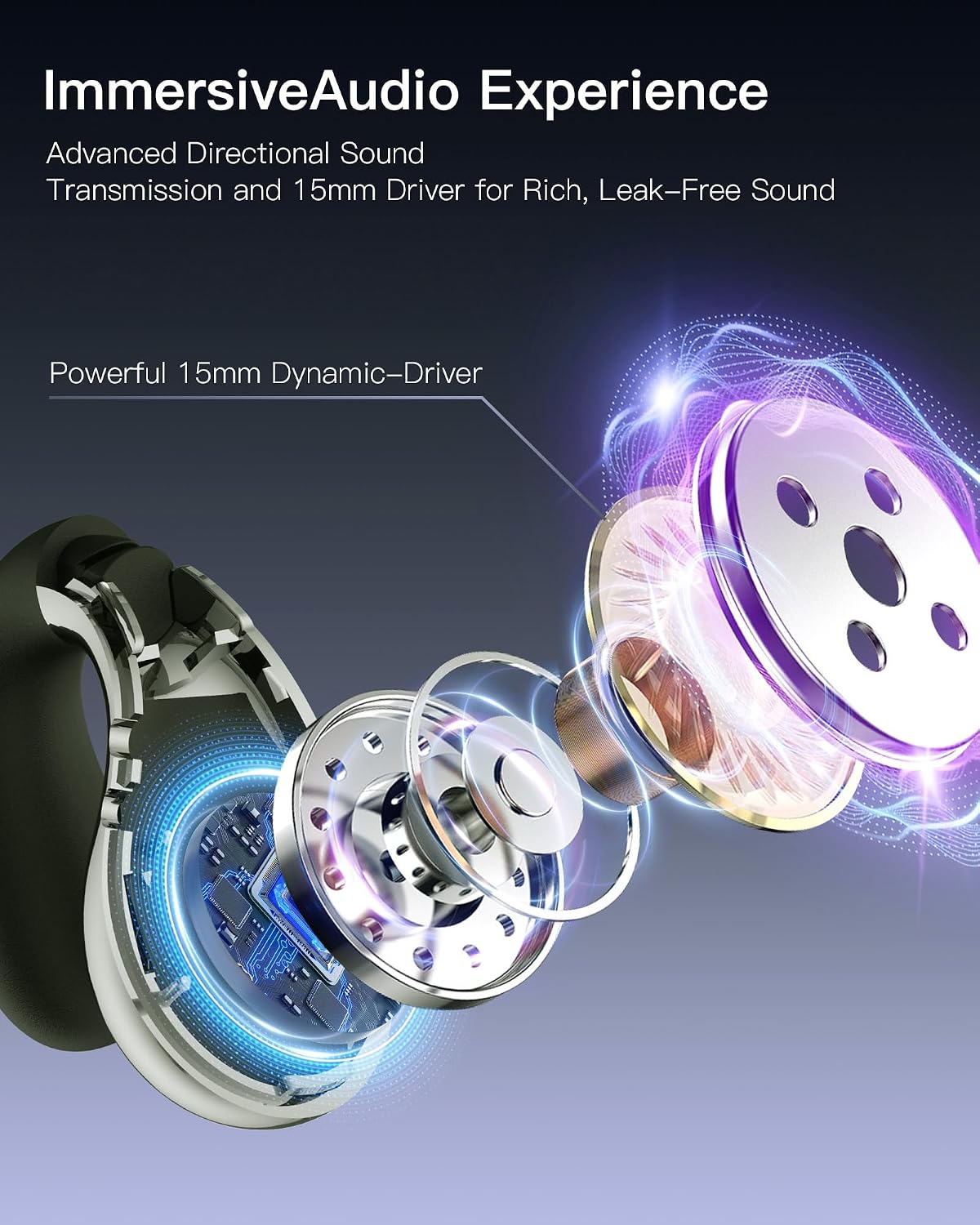 Thumbnail 5 de EEXXYZ Open-Ear Wireless Earbuds