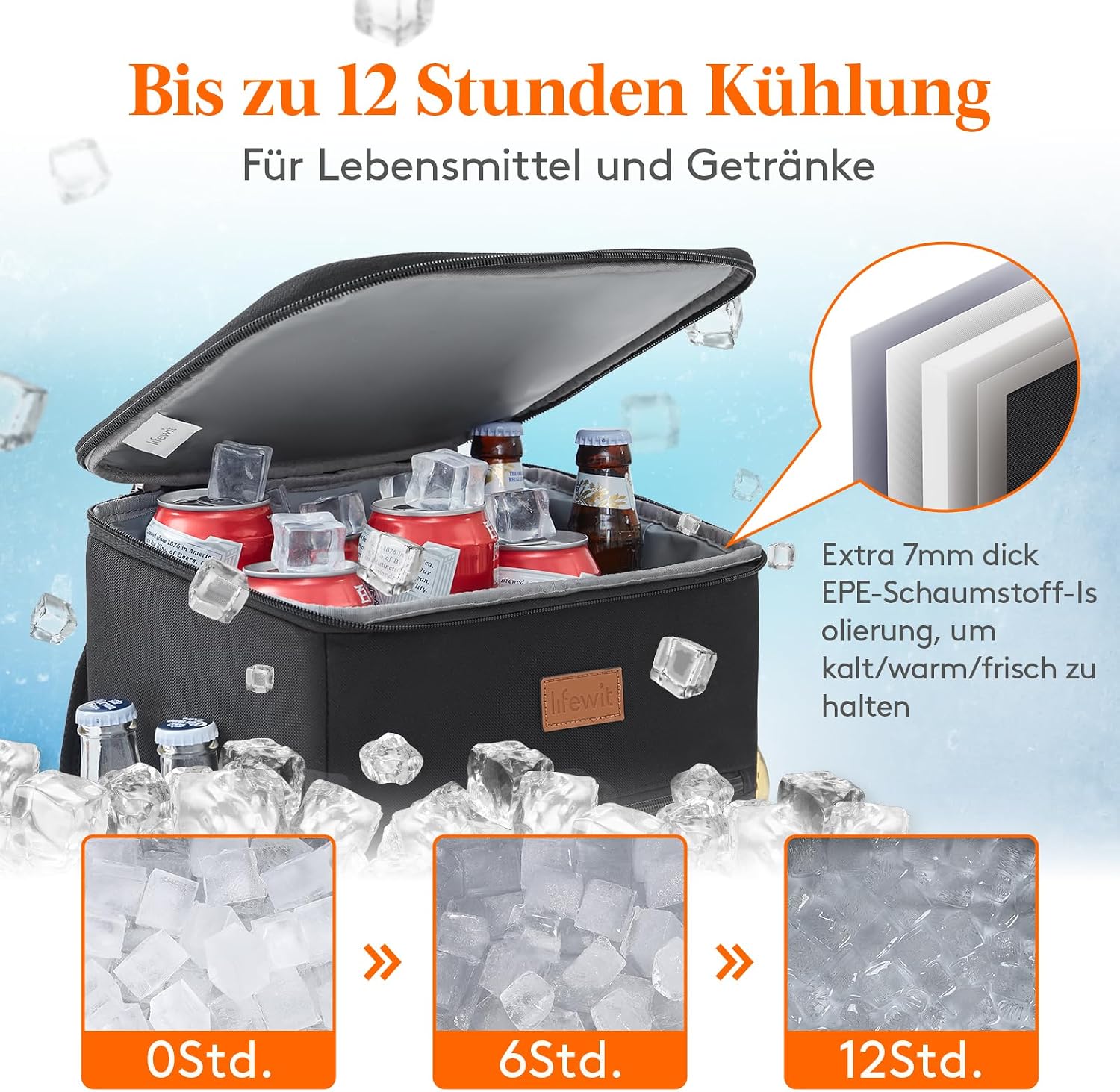 Thumbnail 2 de Lifewit Kühlrucksack 24 L