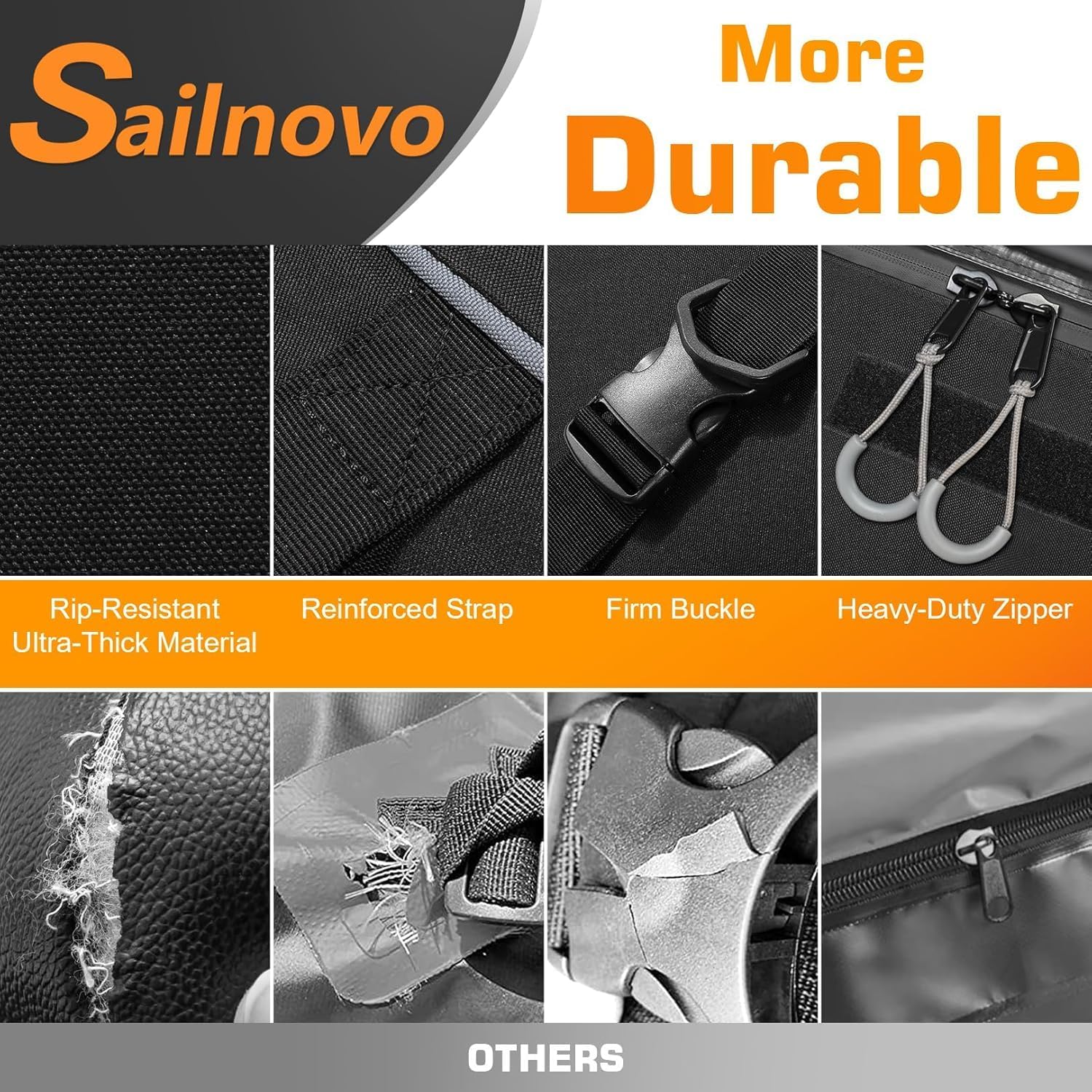 Detalle 2 de Sailnovo Borsa da Tetto Auto Impermeabile 425L: Box pieghevole 1000D con 6 cinghie rinforzate per viaggi e bagagli