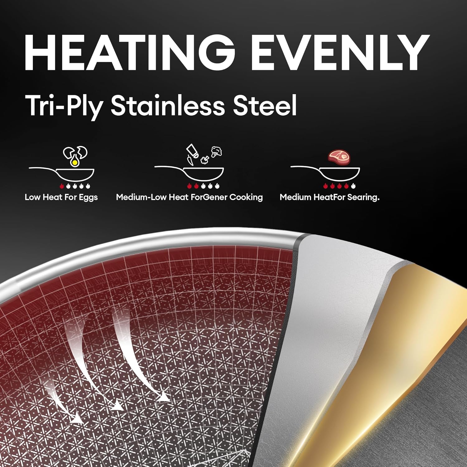 Thumbnail 2 de COOKER KING 8-Inch Stainless Steel Pan: Hybrid Nonstick Frying Pan for Small Batches