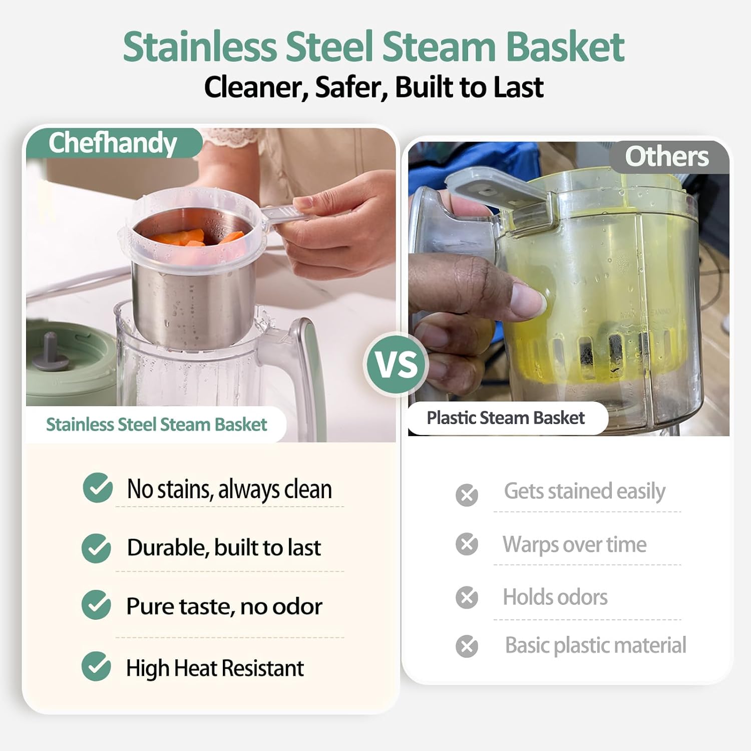 Thumbnail 2 de Chefhandy Baby Food Maker 5‑in‑1, Touchscreen