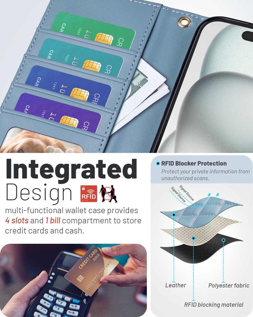 Detalle de OCASE Lederhülle für iPhone 17 Pro Max 5G – Kartenfach, RFID-Schutz, Standfunktion, Stoßfest