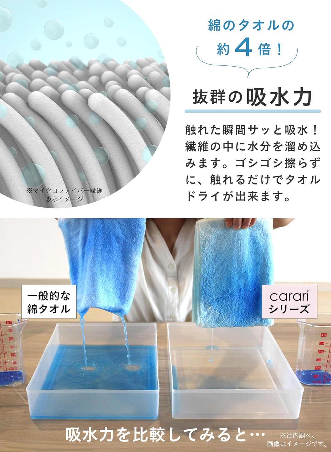 Detalle 2 de シービージャパン carari 4571347183412 ヘアドライタオル ピンク 3枚組 マイクロファイバー