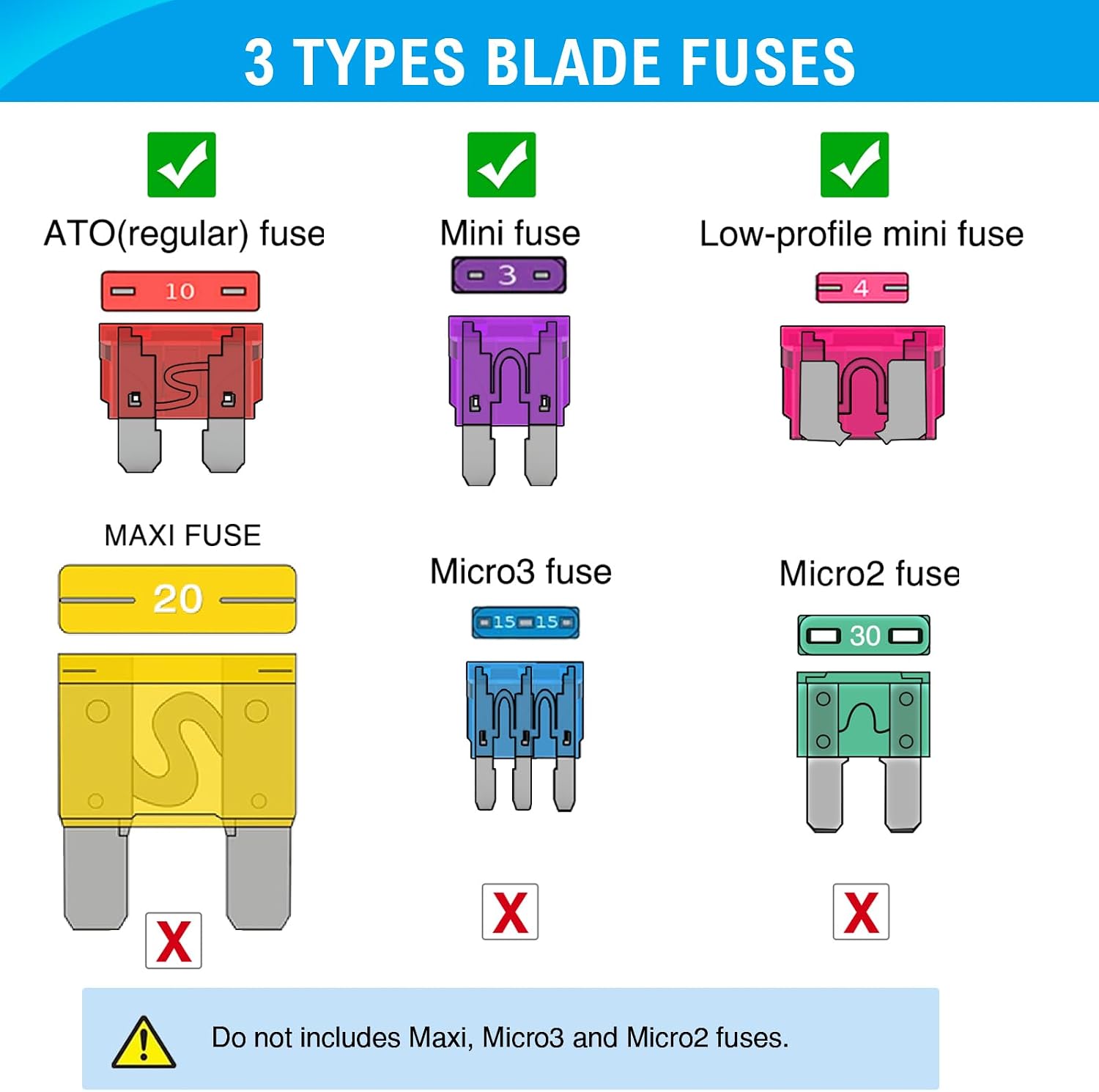 Detalle 2 de Nilight 50019R 272pcs blade fuse assortment