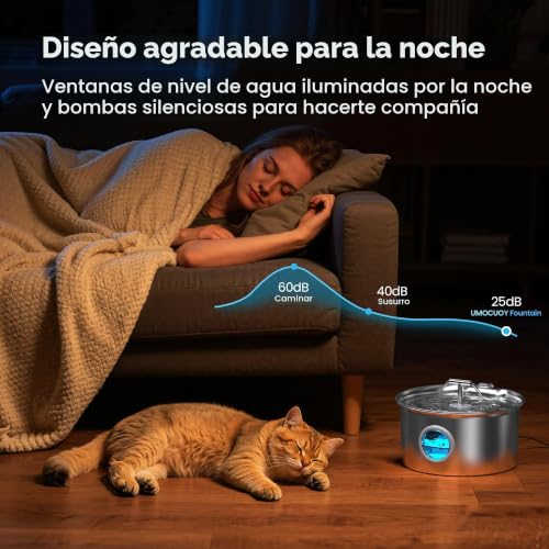 Thumbnail 7 de Fuente para gatos UMOCUOY de acero inoxidable 2,6 L con filtración y LED