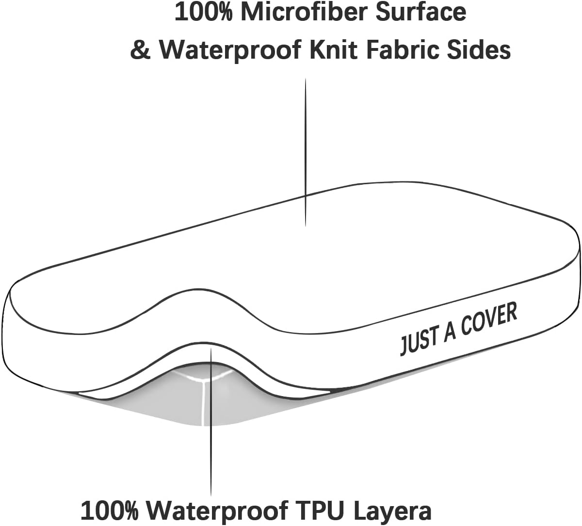 Detalle de Biloban Bassinet Mattress Protector, 20 x 33-Inch Waterproof 2-Pack