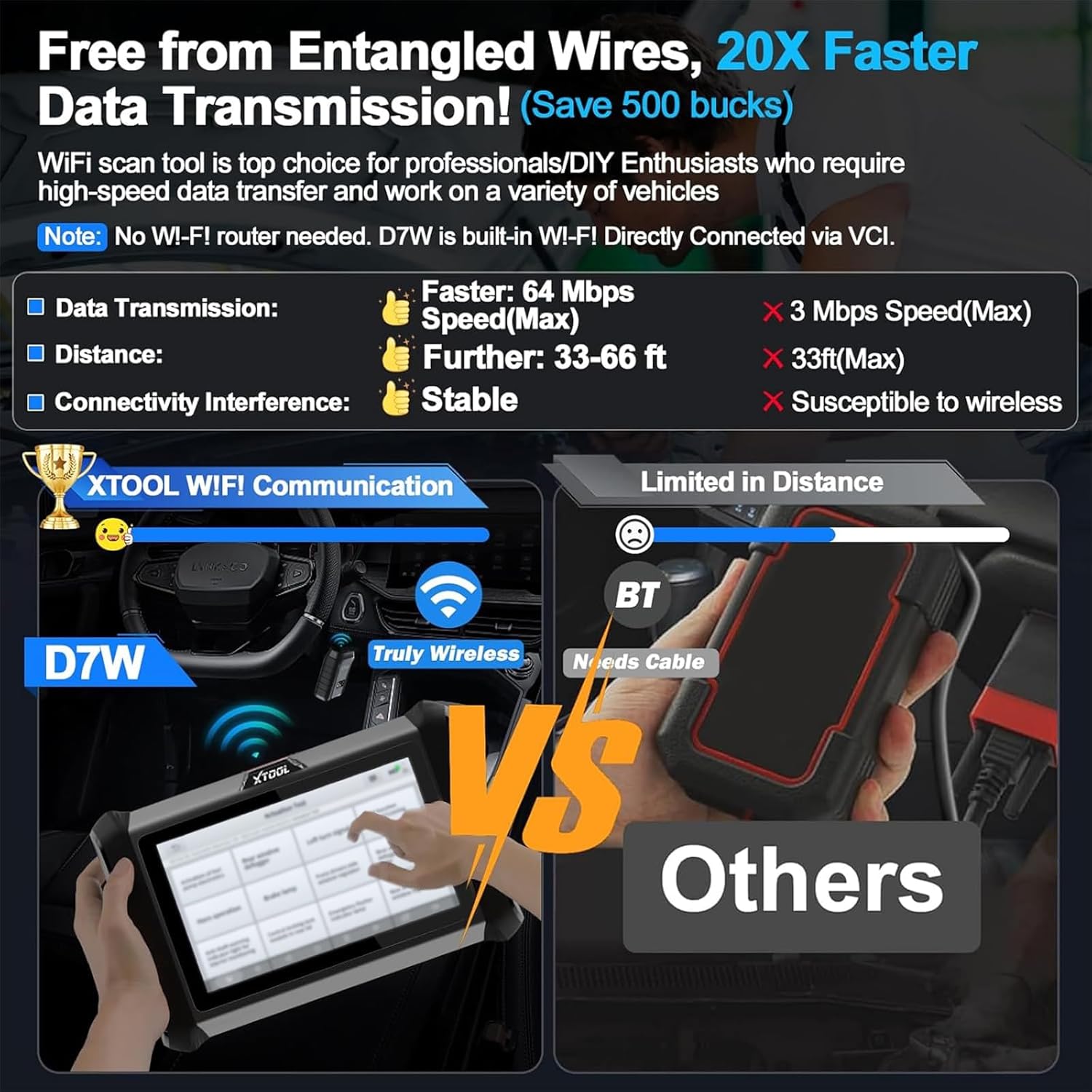 Thumbnail 2 de XTOOL D7W OBD2 Scanner Diagnostic Tool (2026 Wireless Ver.)